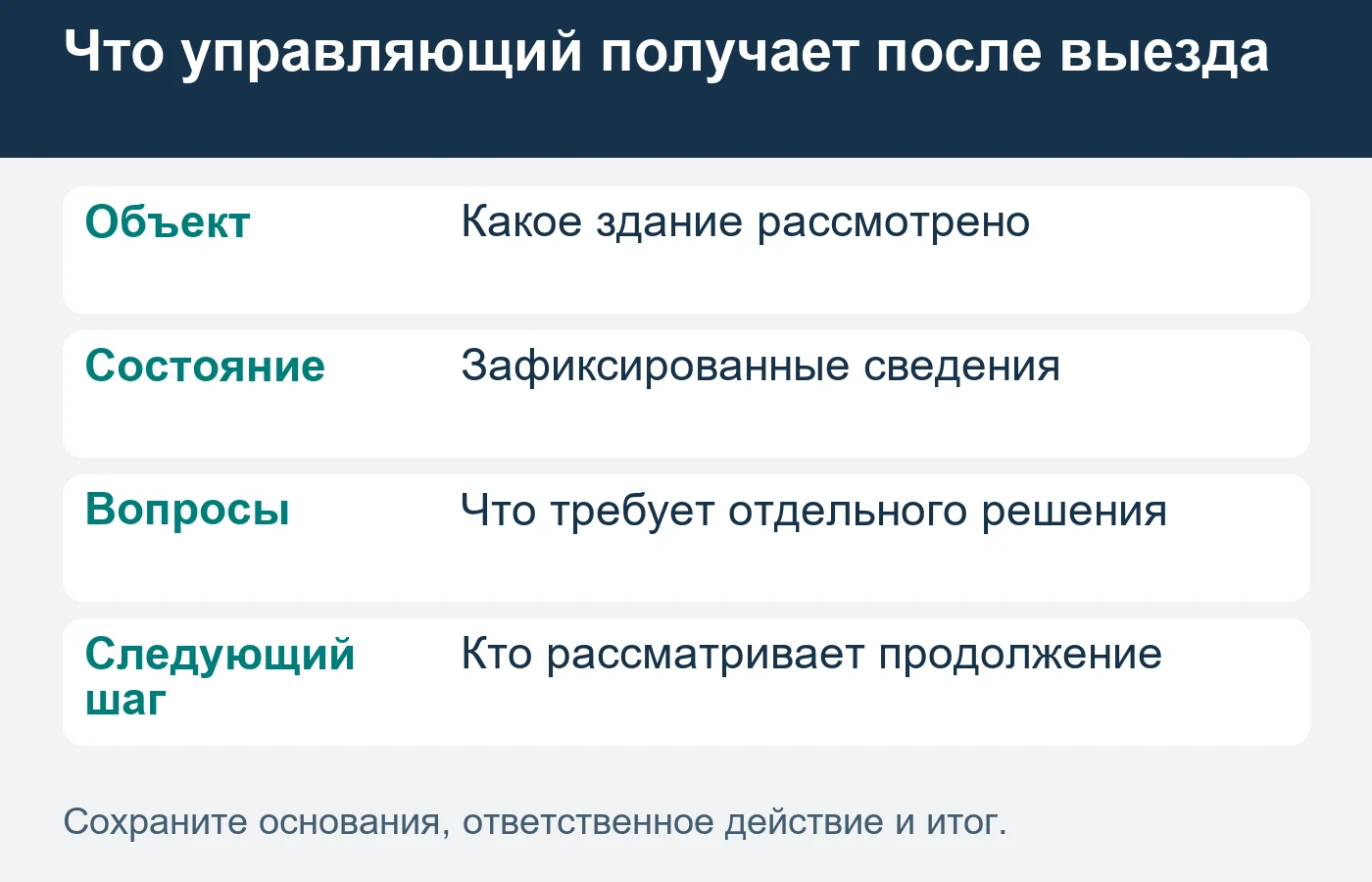 Отчёт по выезду и разрешение выполнить ремонт — разные результаты.