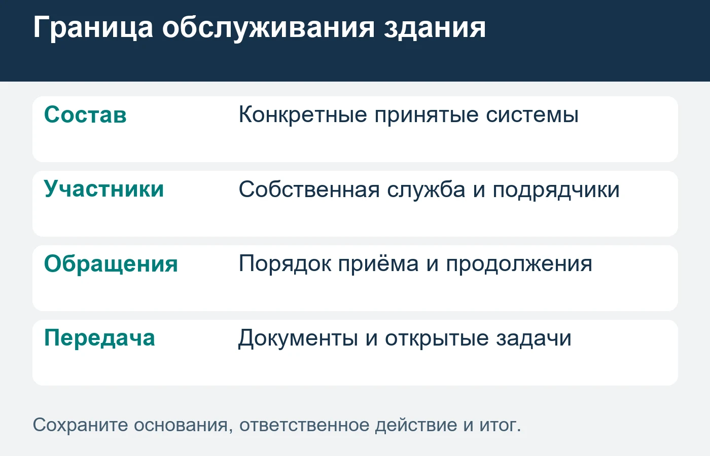 Постоянное сопровождение начинается с согласованного перечня, участников и порядка обращений.