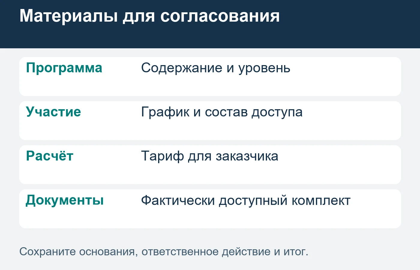 Пакет для руководителя раскрывает выбранную программу и условия школы; он не обещает одобрение работодателя.