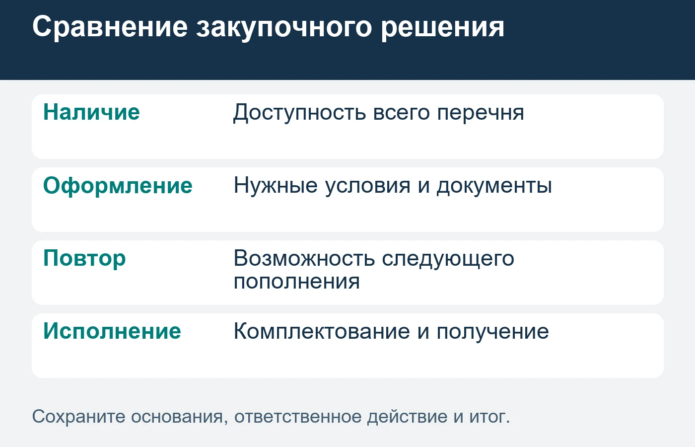 Преимущество оптовика должно подтверждаться исполнением конкретной задачи.