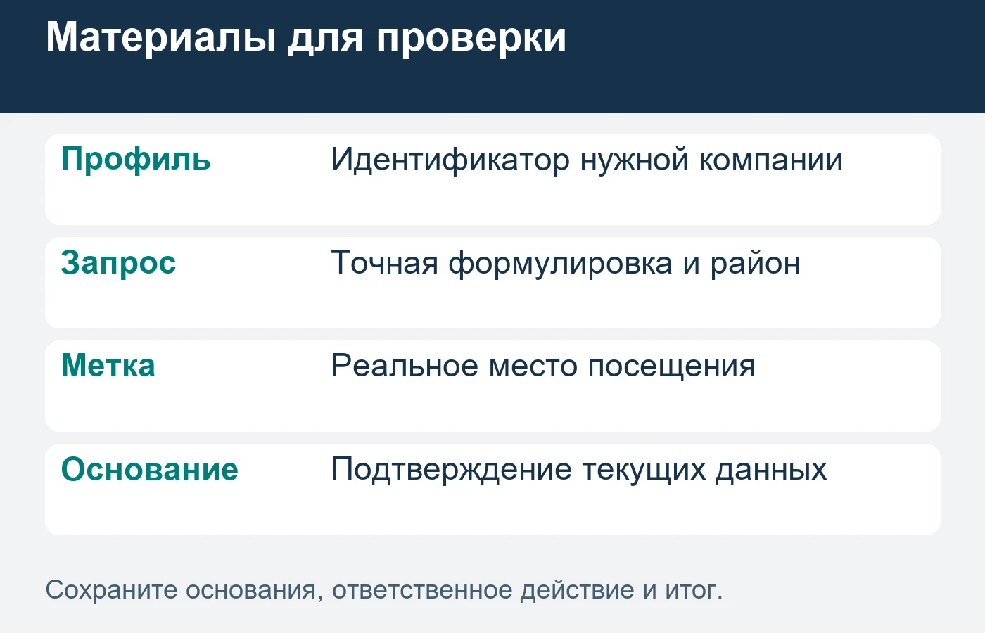 Перед исправлением сохраните условия поиска и подтверждения.