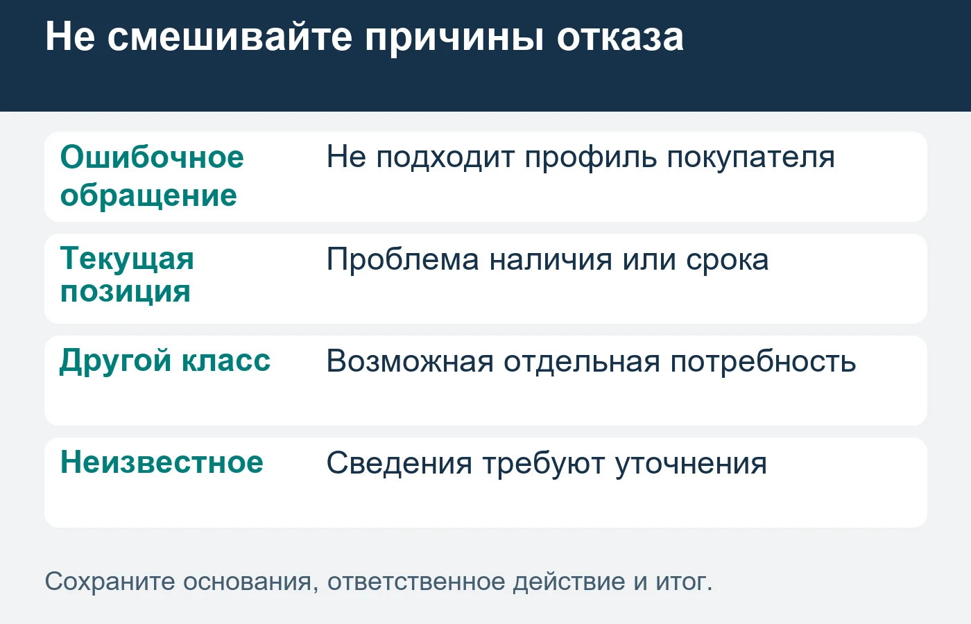 Ассортиментное расширение начинают с проверяемой задачи и реального способа исполнения.