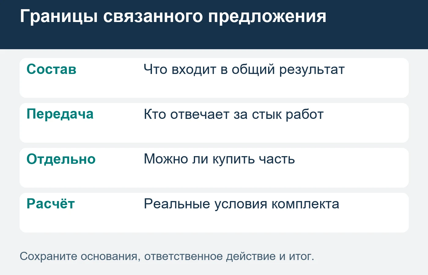 Цена пакета относится к определённому согласованному составу.