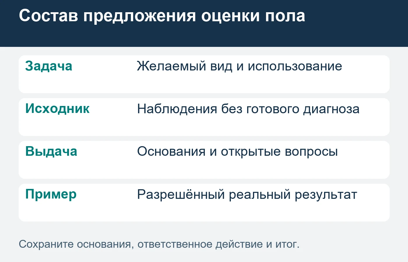 Обложка иллюстрирует обсуждение, не показывает результат работ подрядчика.