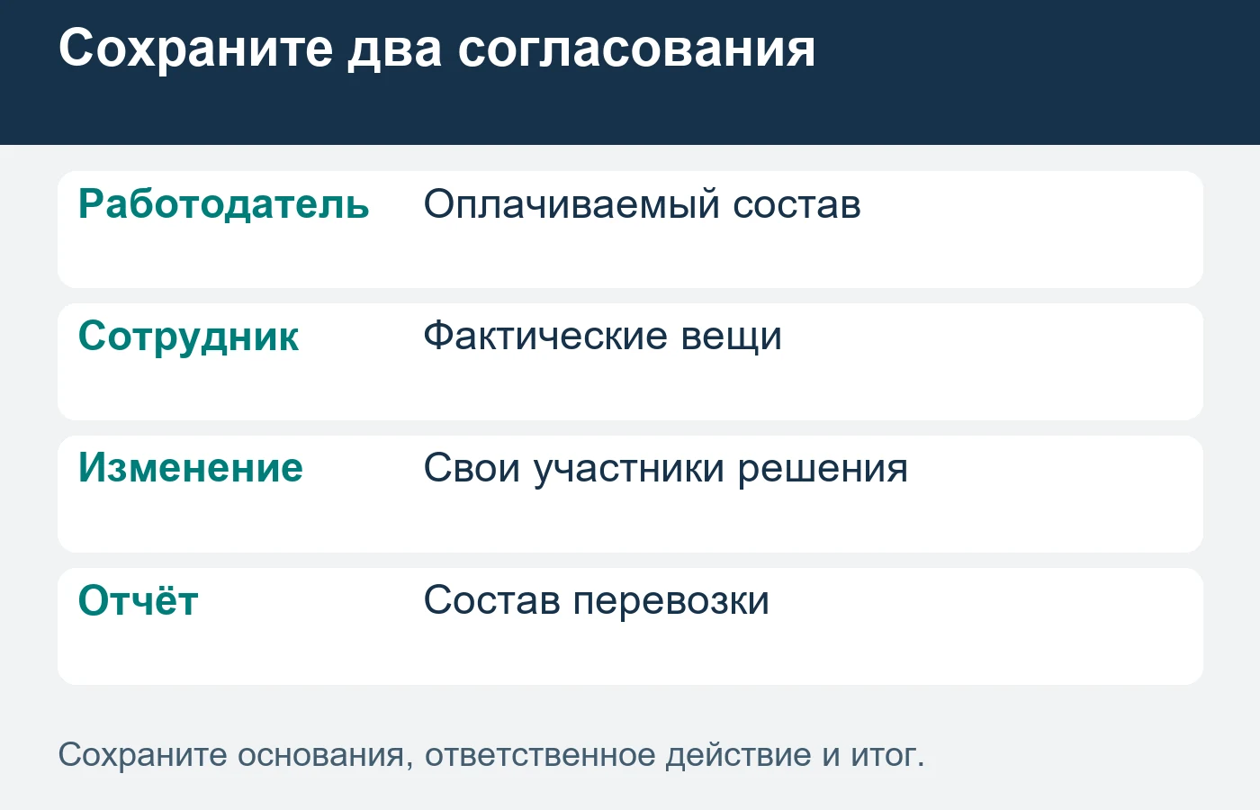 Новое поручение компании и дополнительная задача одного переезда учитываются раздельно.