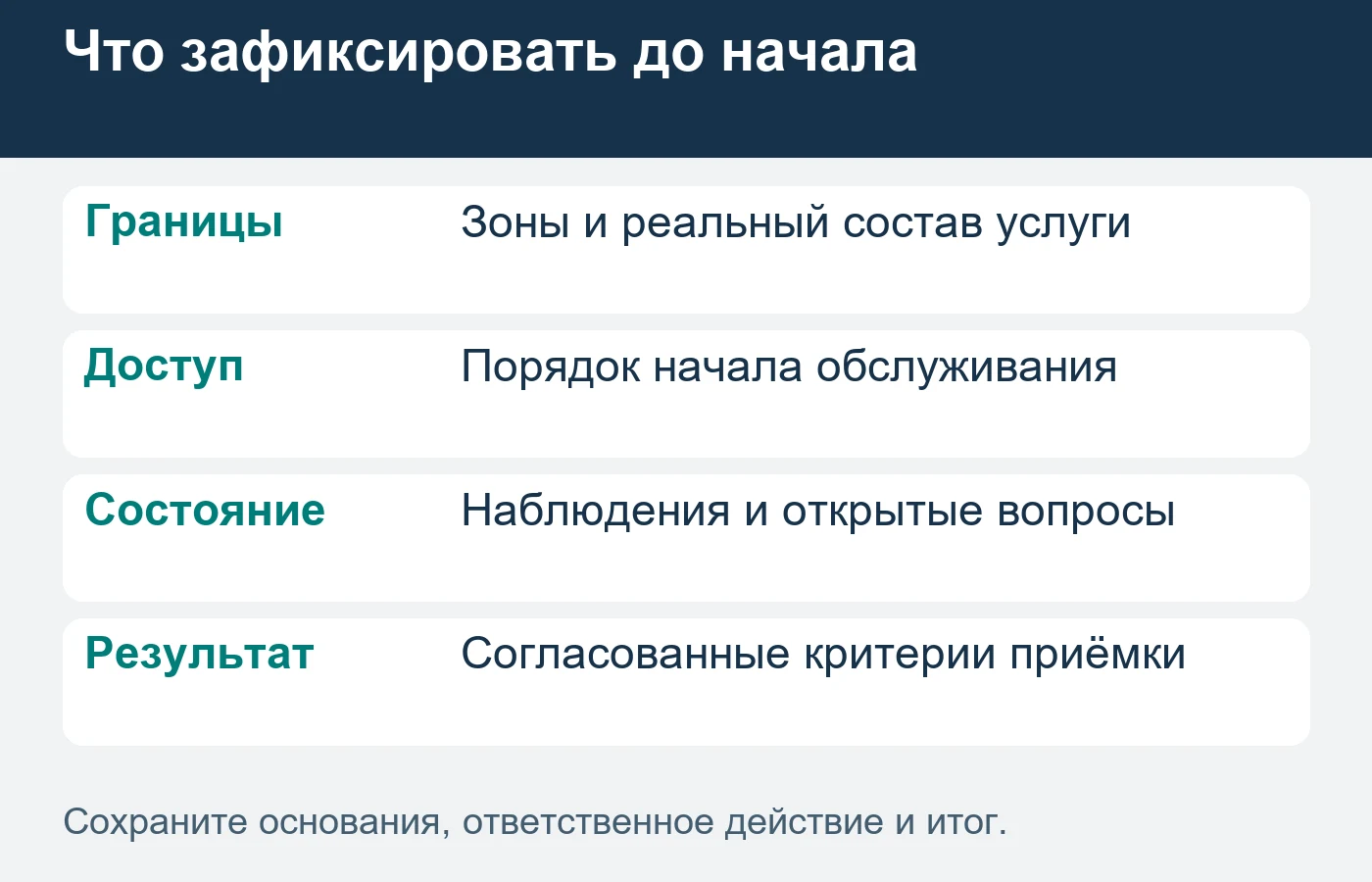 Причина смены исполнителя задаёт вопросы обследования, но не доказывает вину прежнего подрядчика.