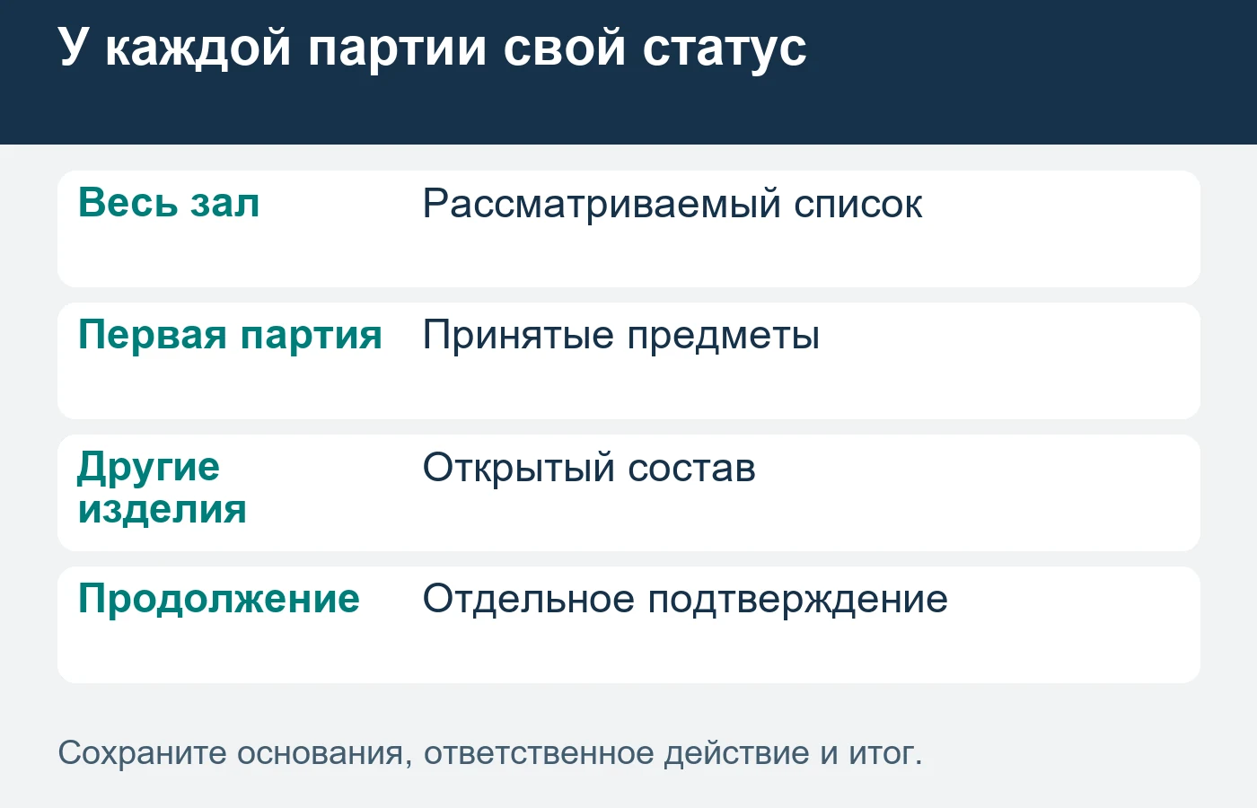 Внешний образец не определяет состояние каждого предмета и полный состав ремонта.