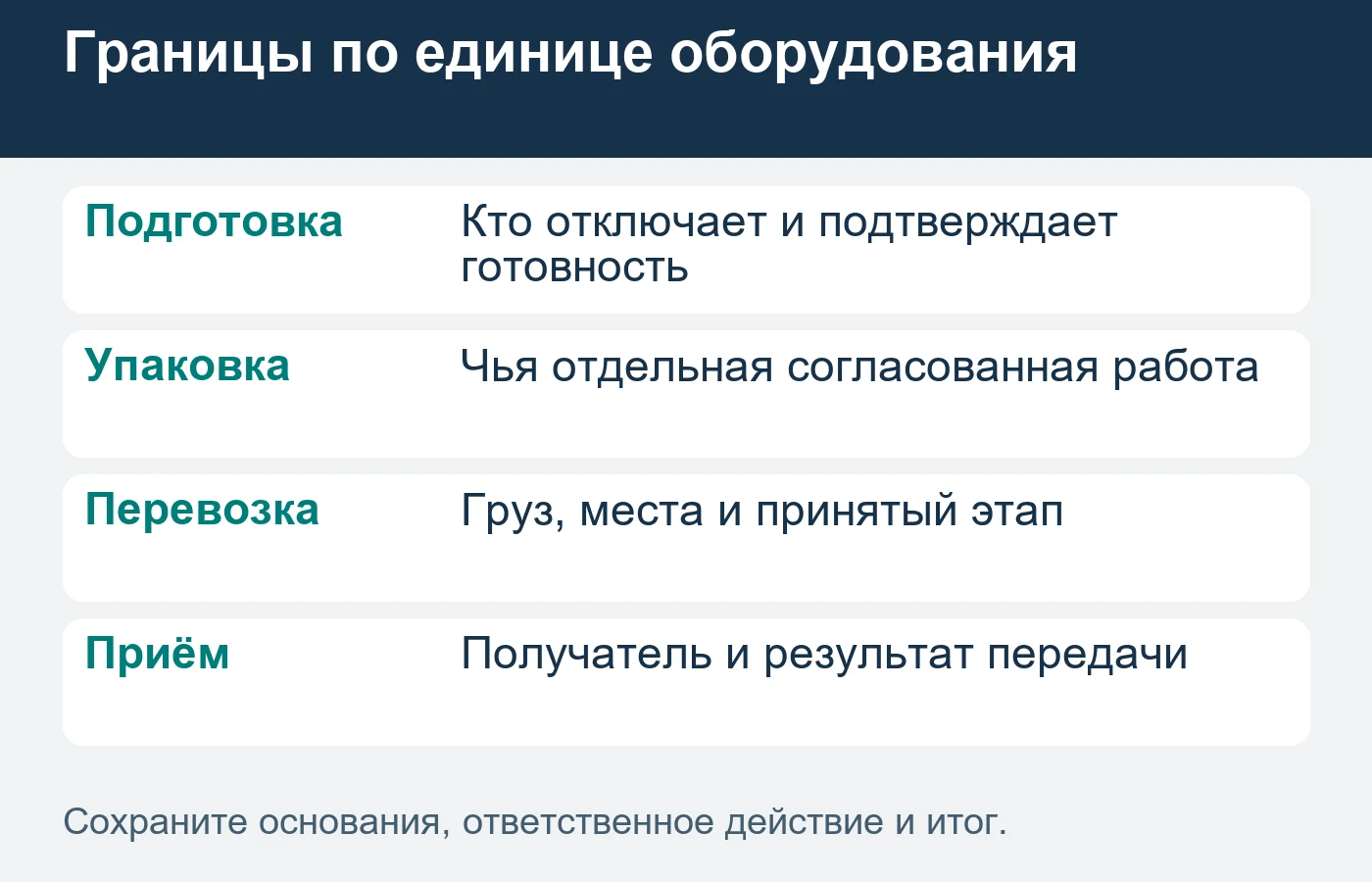 Отключение и подключение оборудования выполняют компетентные специалисты.