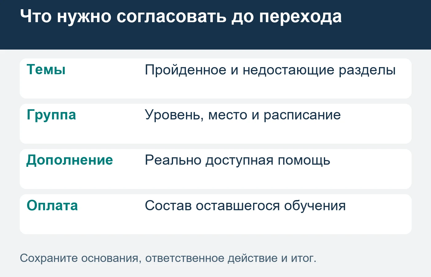 Переход требует согласовать оставшиеся темы и условия обучения, а не только свободное место.