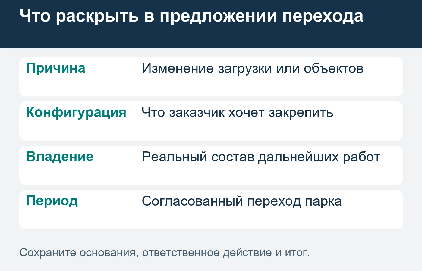 Пригодность техники и условия перехода рассматривают профильные участники.