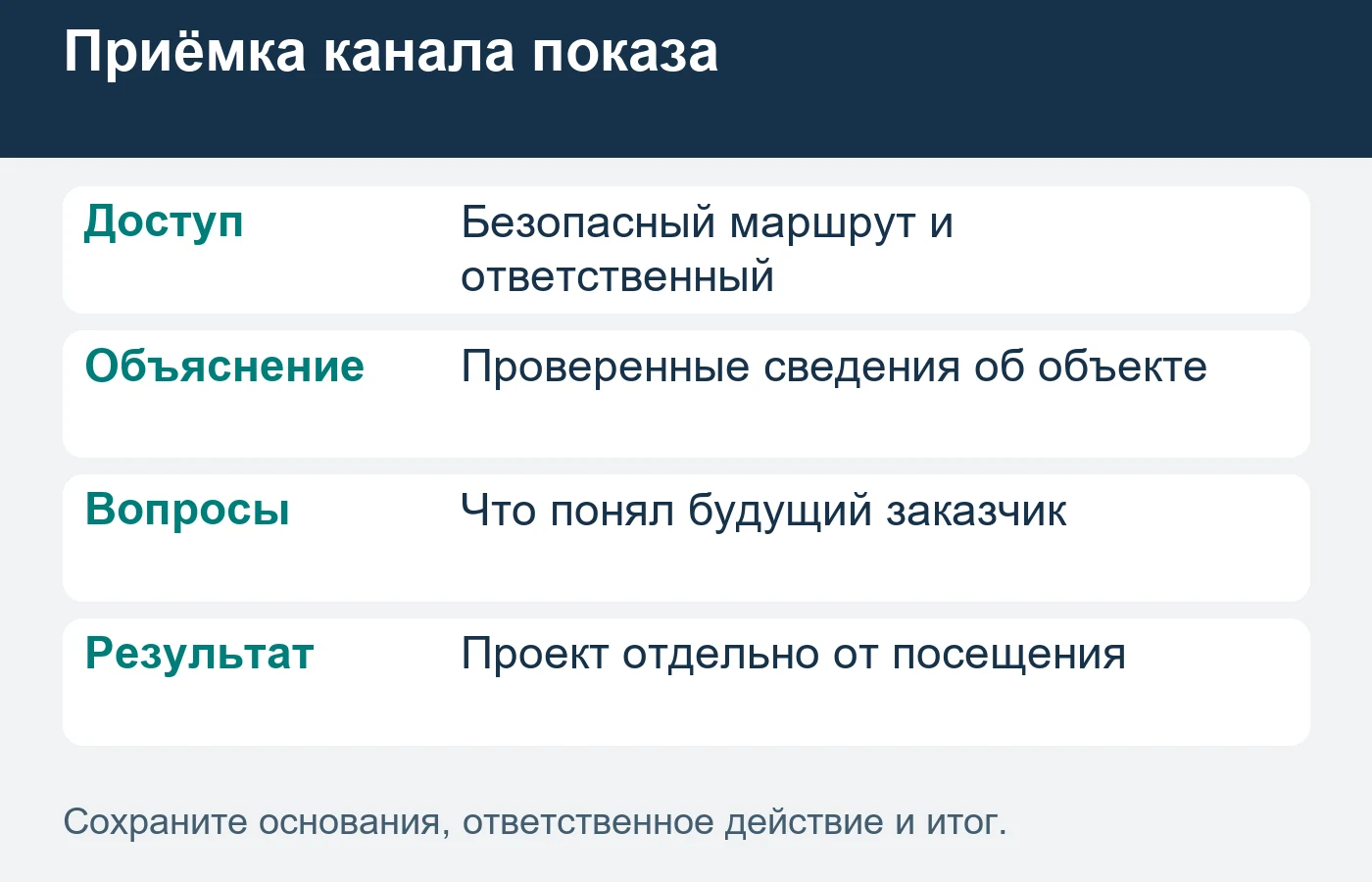 Посещение площадки отделяют от обсуждения собственного проекта строительства.