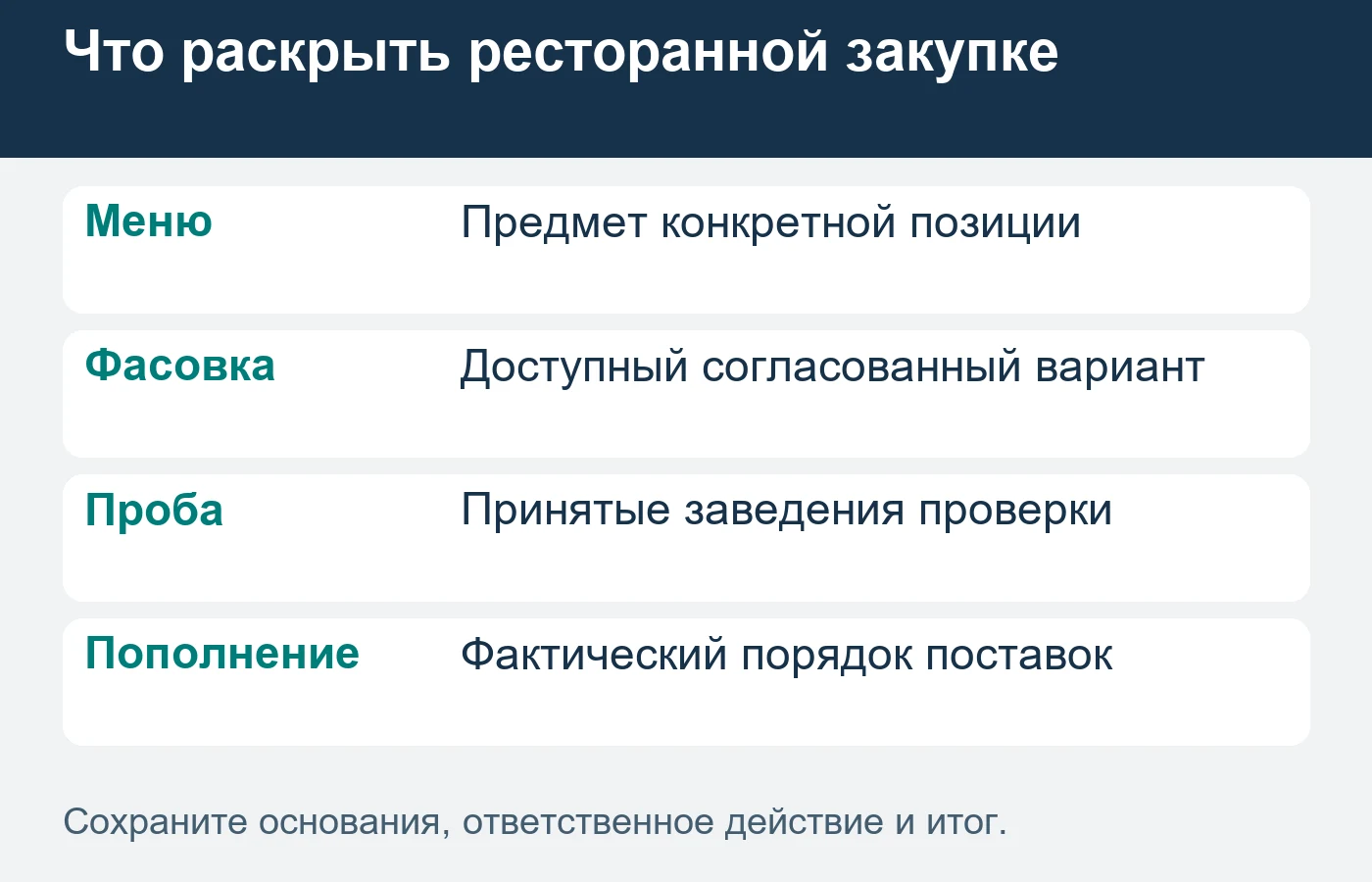 Дегустация не является решением о поставке всем заведениям сети.