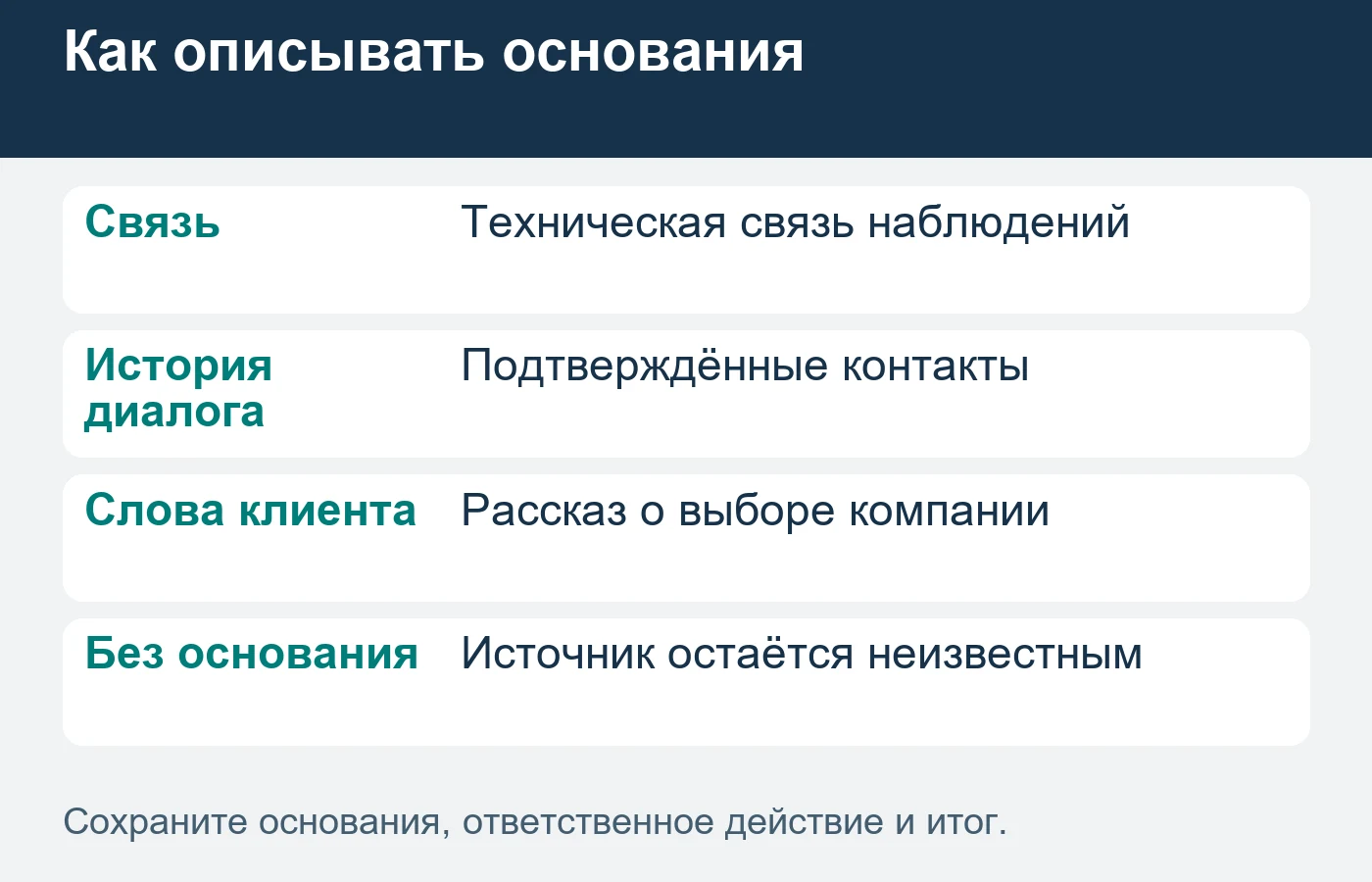 Доступные основания не позволяют восстановить каждое касание или доказать причинный вклад рекламы.