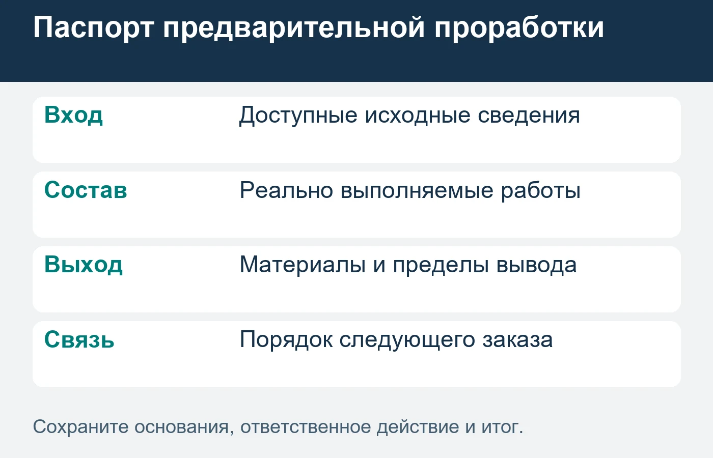 Ценность этапа описывают через получаемый результат и открытые вопросы.