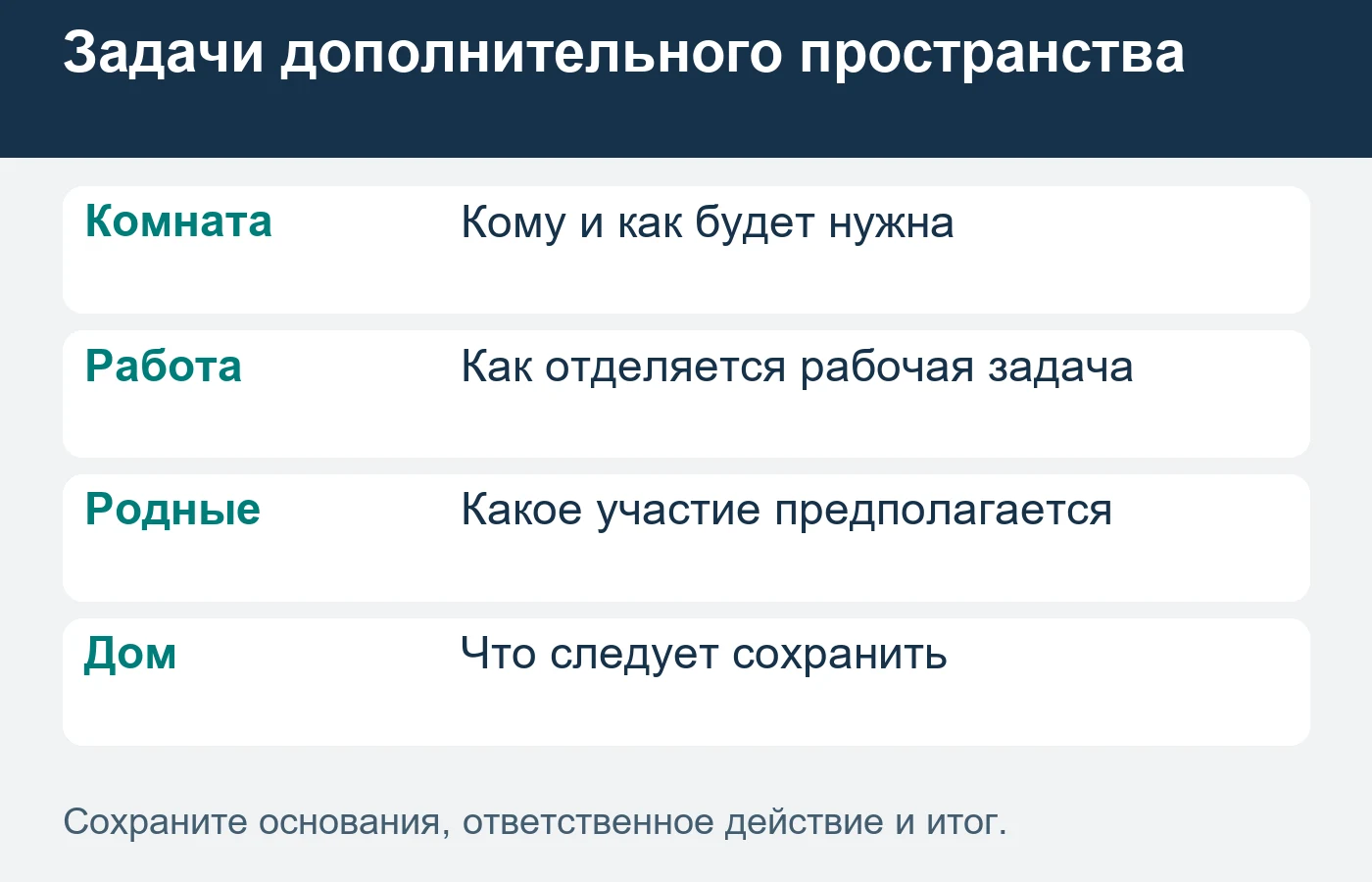 Вариант расширения появляется после проверки существующего объекта.