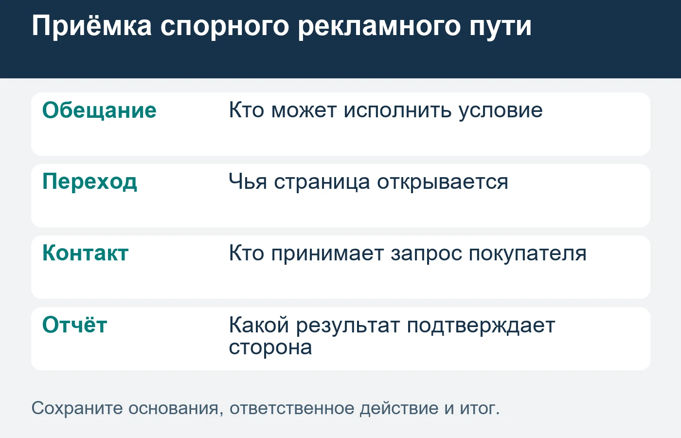 Приёмка проходит по конкретному предложению и полномочиям каждой стороны.