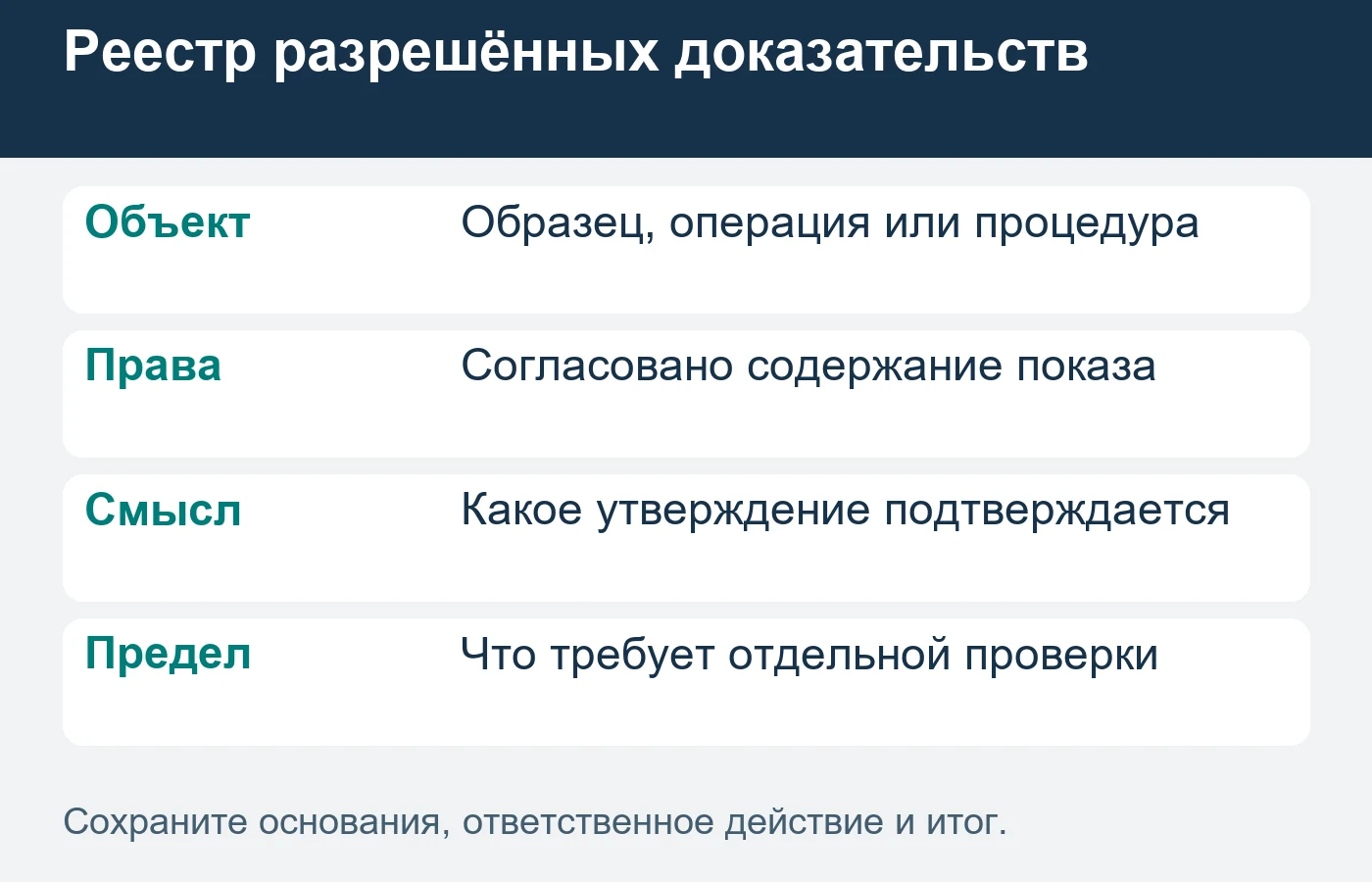 Наличие оборудования не заменяет подтверждение пригодности под конкретный заказ.