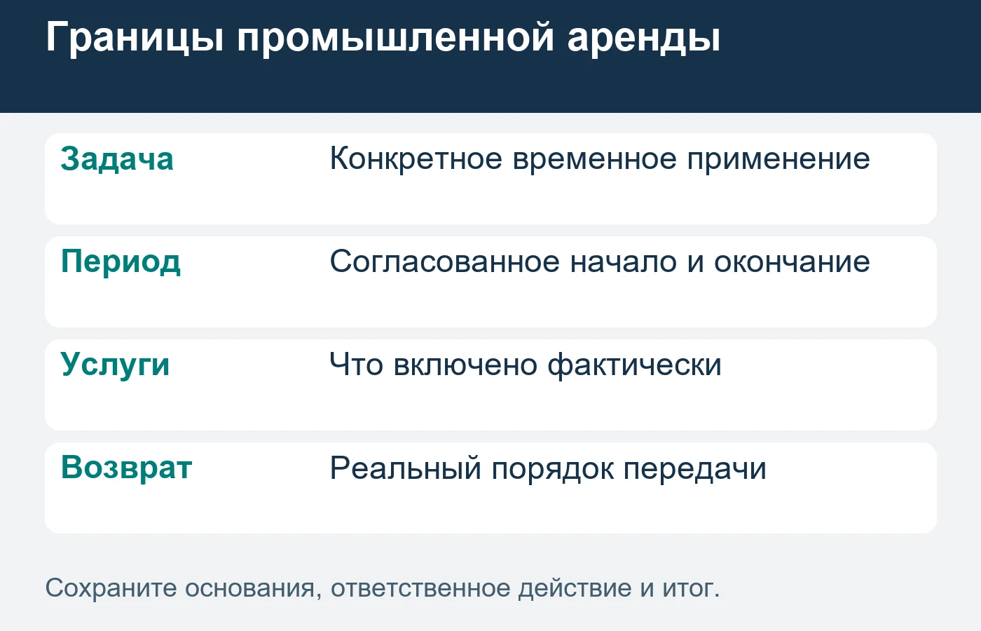 Подключение и обслуживание включают только в согласованный доступный состав.