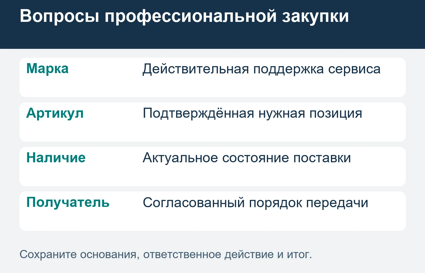 Поставщик детали и исполнитель ремонта имеют разные фактические роли.