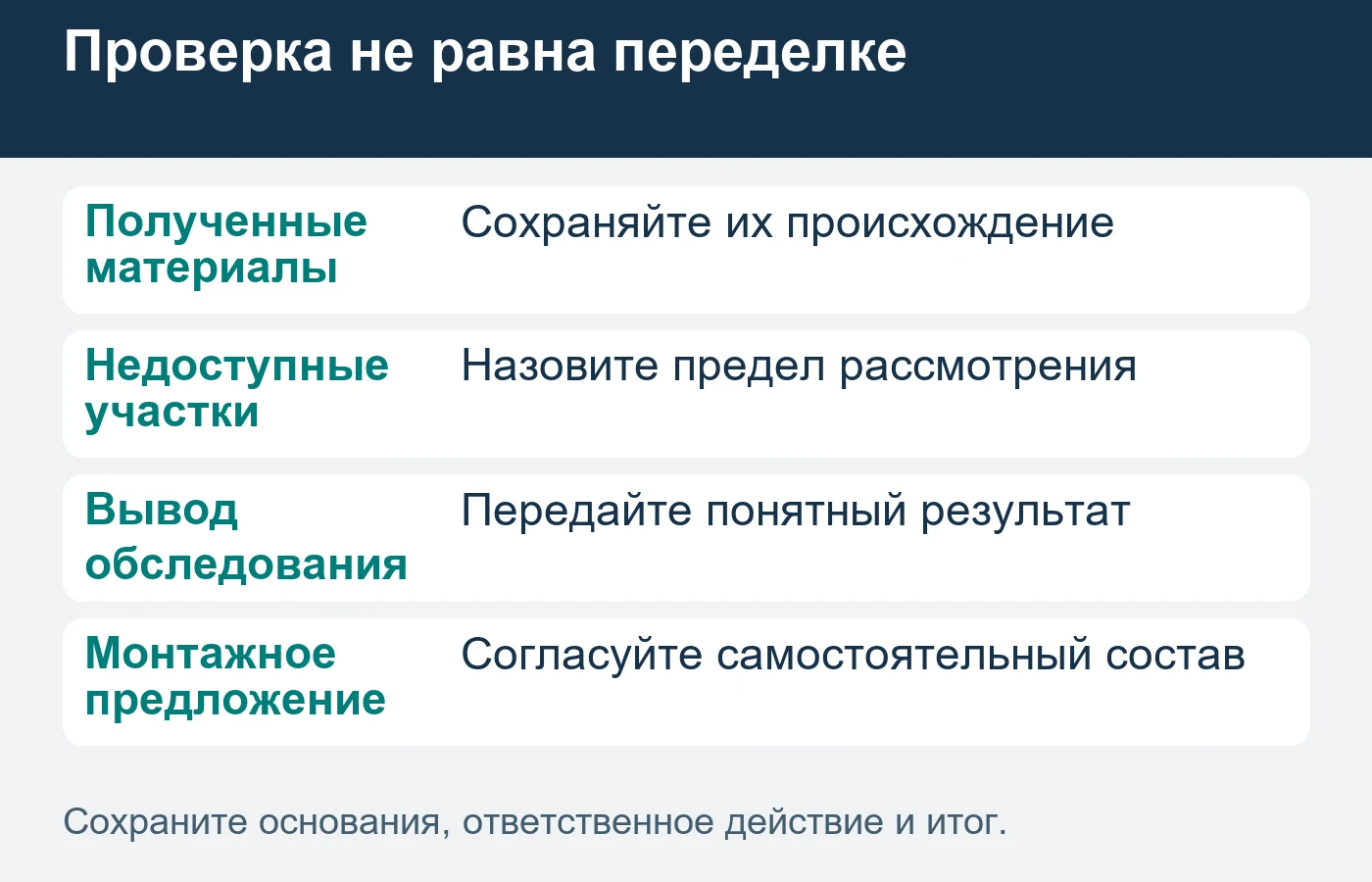 Результат проверки не означает согласие владельца на замену или новый монтаж.