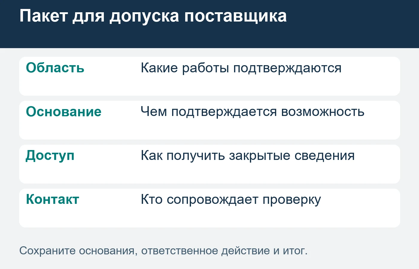 Разделяйте публичные сведения и материалы для согласованного ознакомления.