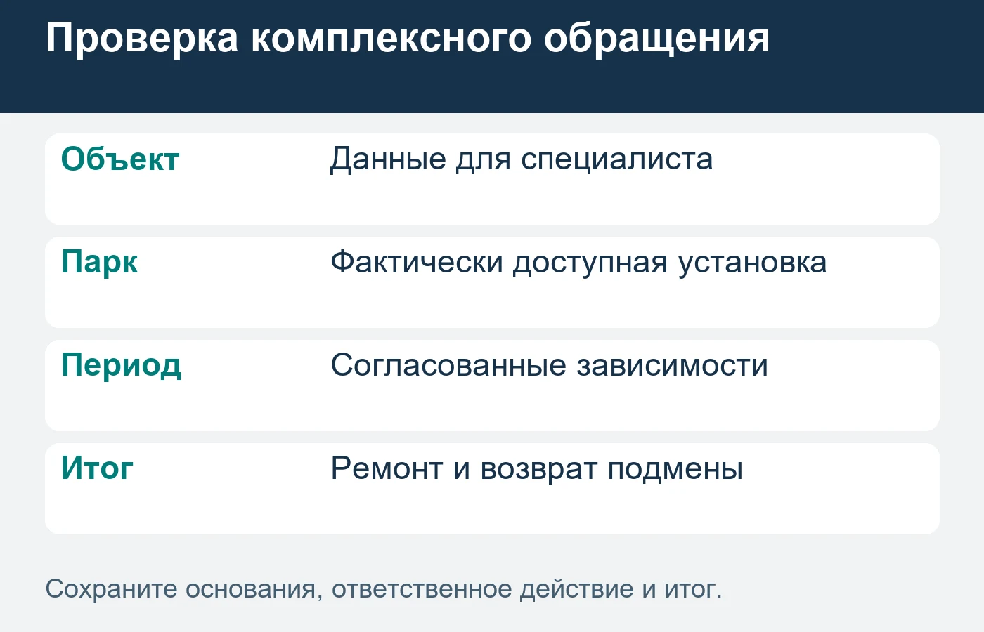 Ремонт и временное снабжение имеют связанные, но отдельные условия.