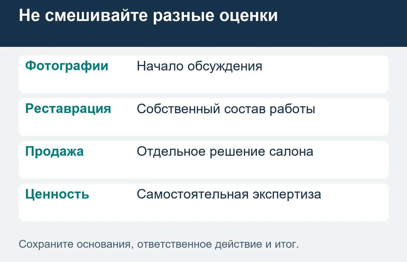 Изображения помогают начать разговор, но не подтверждают стоимость и полный состав вмешательства.