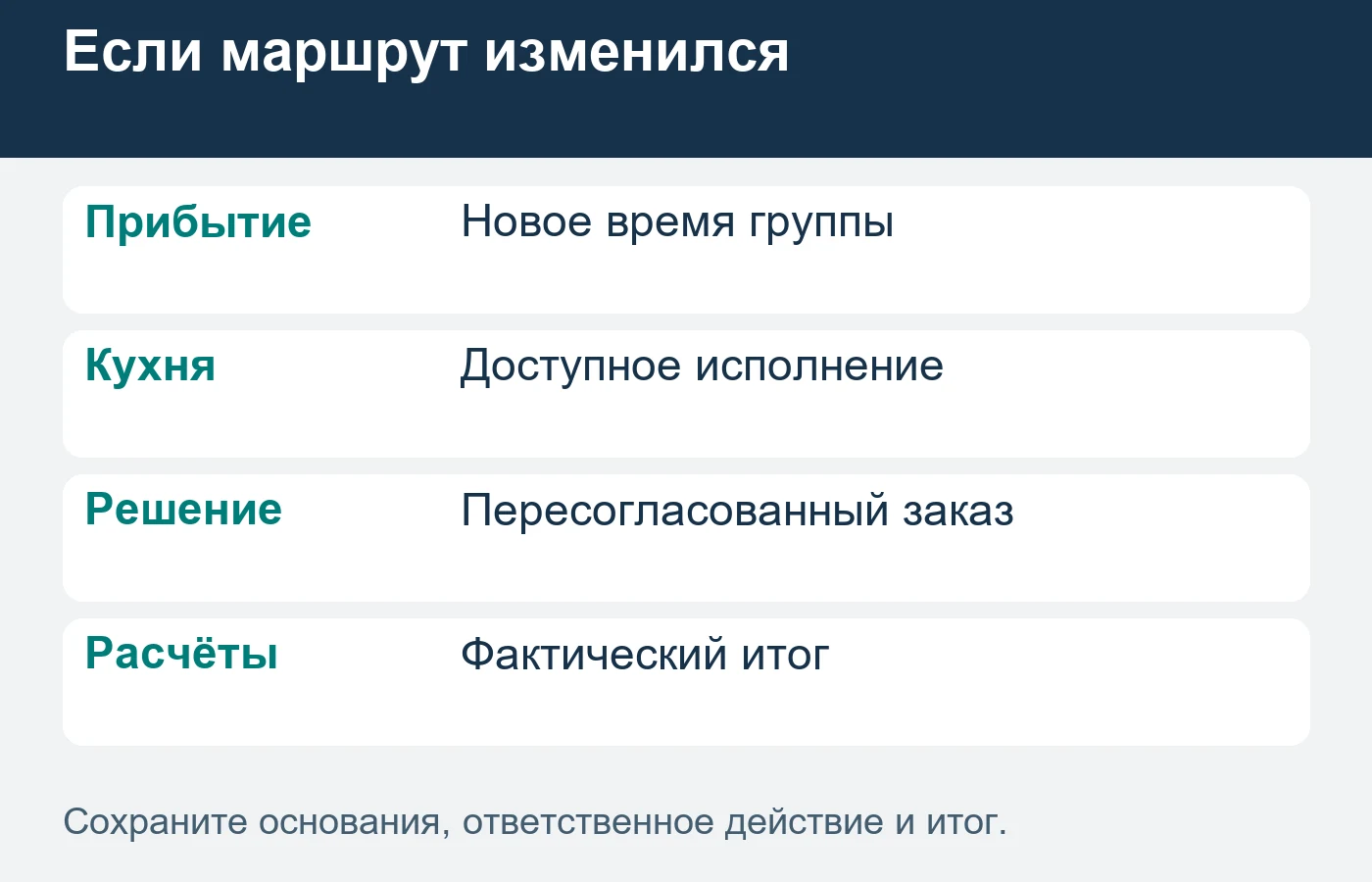 Новое время автобуса требует принятого решения ресторана, а не молчаливого переноса подачи.