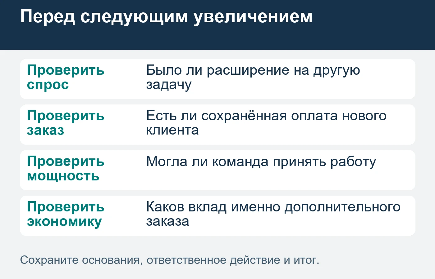 Следующее увеличение бюджета требует подтверждения спроса, мощности и вклада дополнительного заказа.