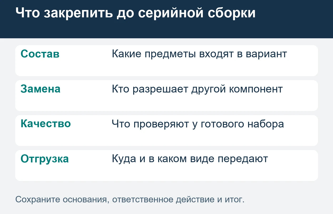 Сборка чужого товара, закупка подарков и производство упаковки имеют разный состав.