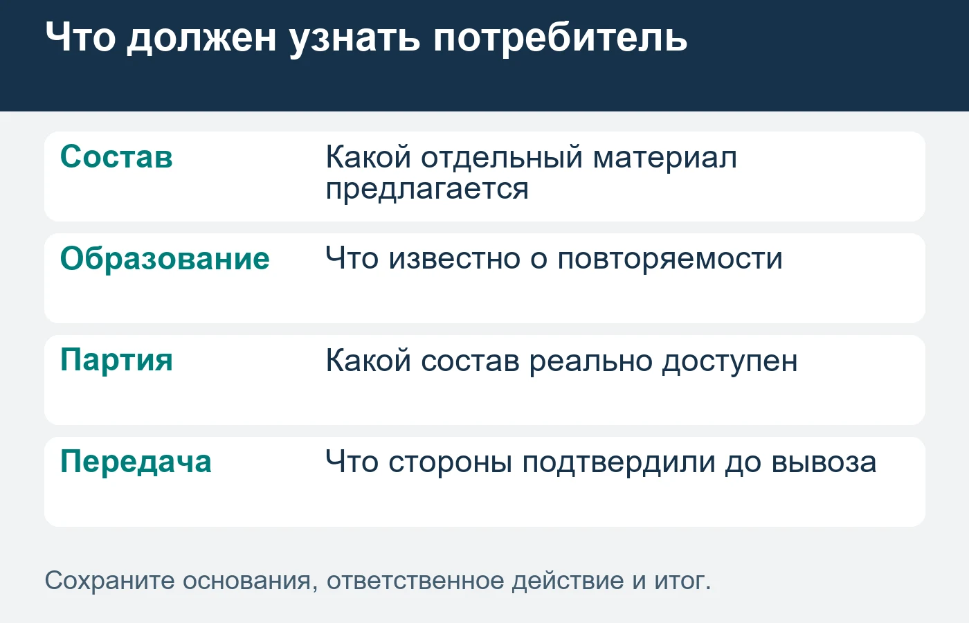 Первую партию и возможное продолжение согласуют по фактическому образованию материала.
