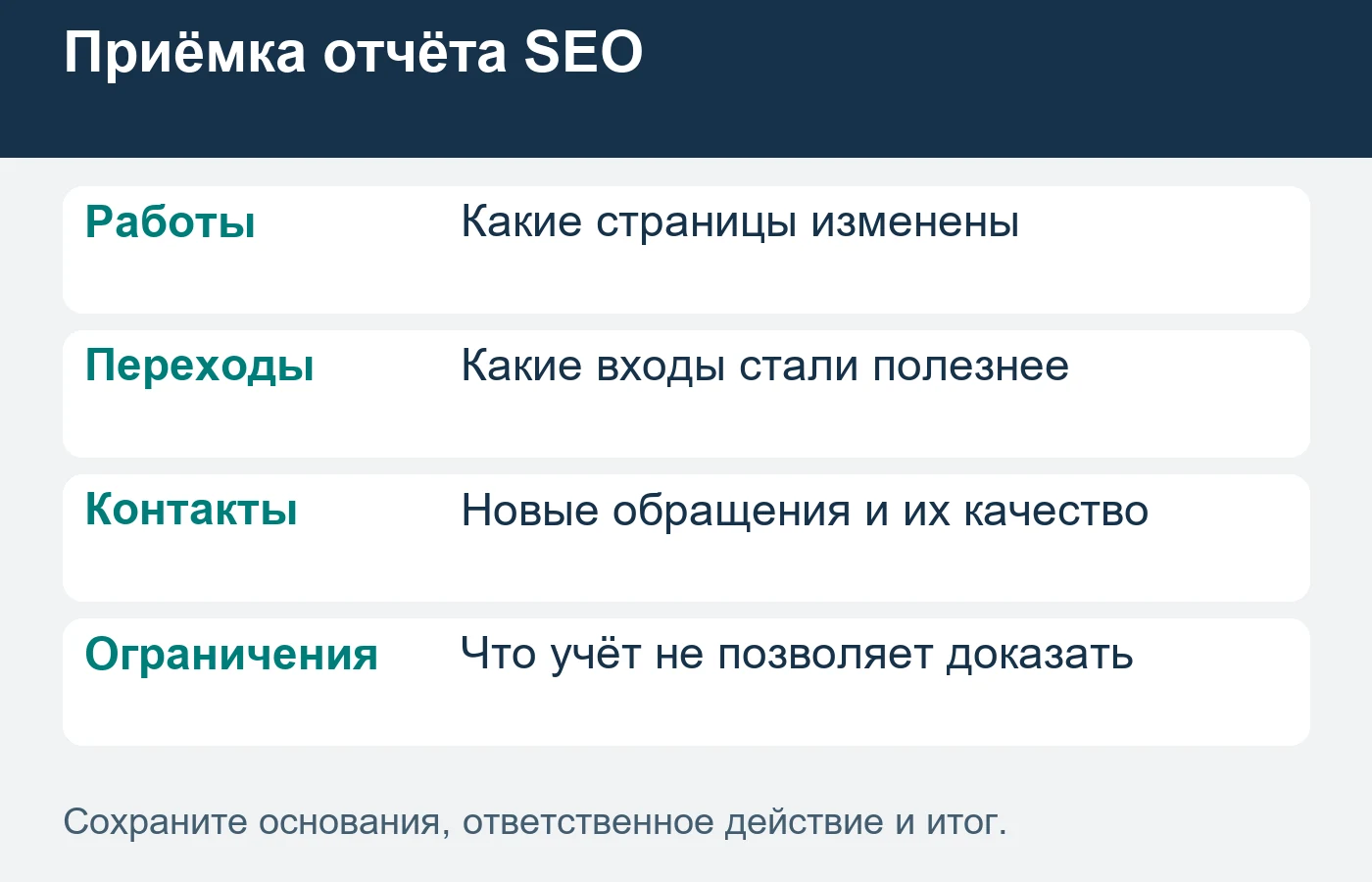 Неизвестный источник остаётся неизвестным; его нельзя распределять для красивого отчёта.