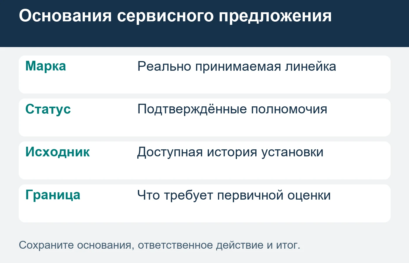 Неизвестную установку сначала сопоставляют с реальными возможностями сервиса.