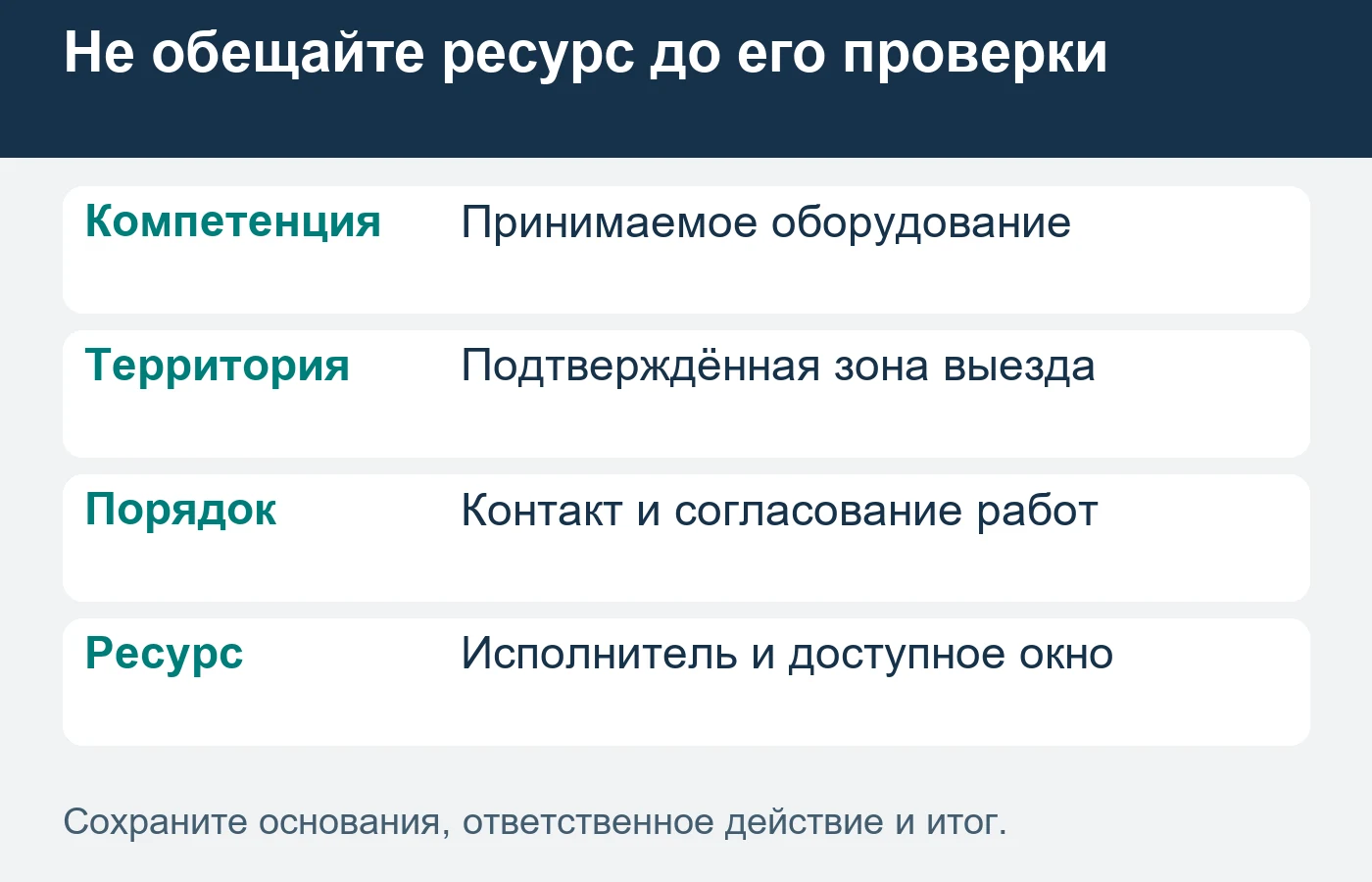 Заблаговременный выбор подрядчика не означает гарантированную аварийную доступность зимой.