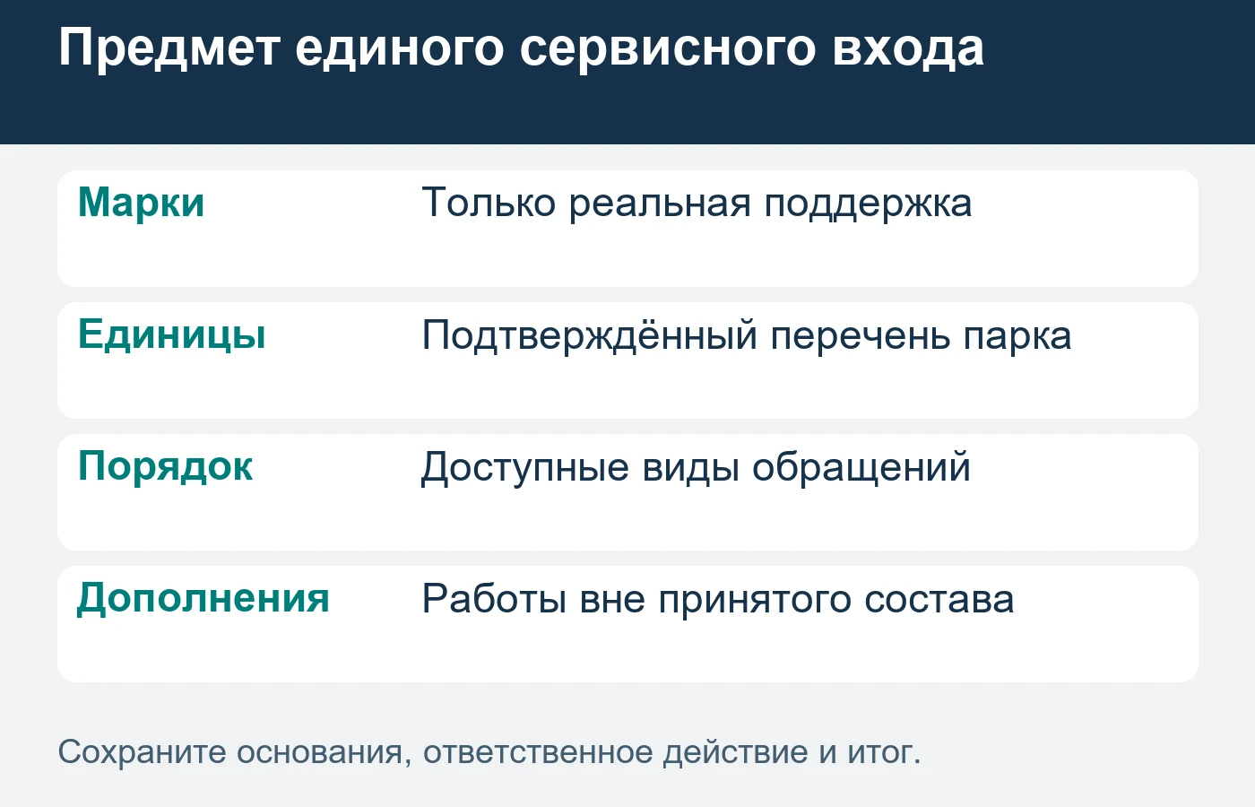 Порядок обслуживания определяют специалисты; схема не назначает ремонтные режимы.