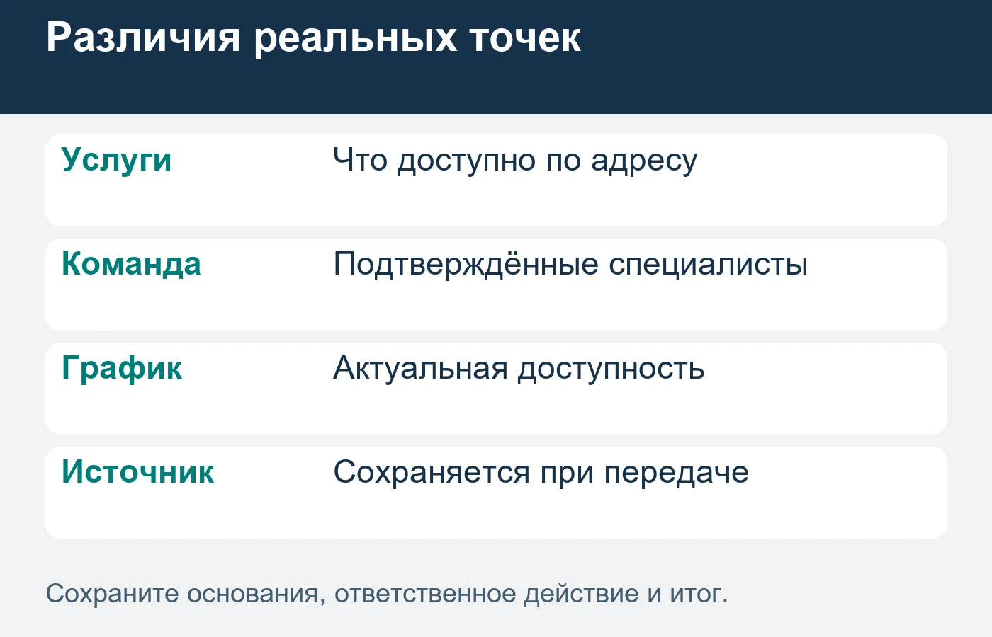 Перенаправление не должно стирать первоначальный выбор и источник.