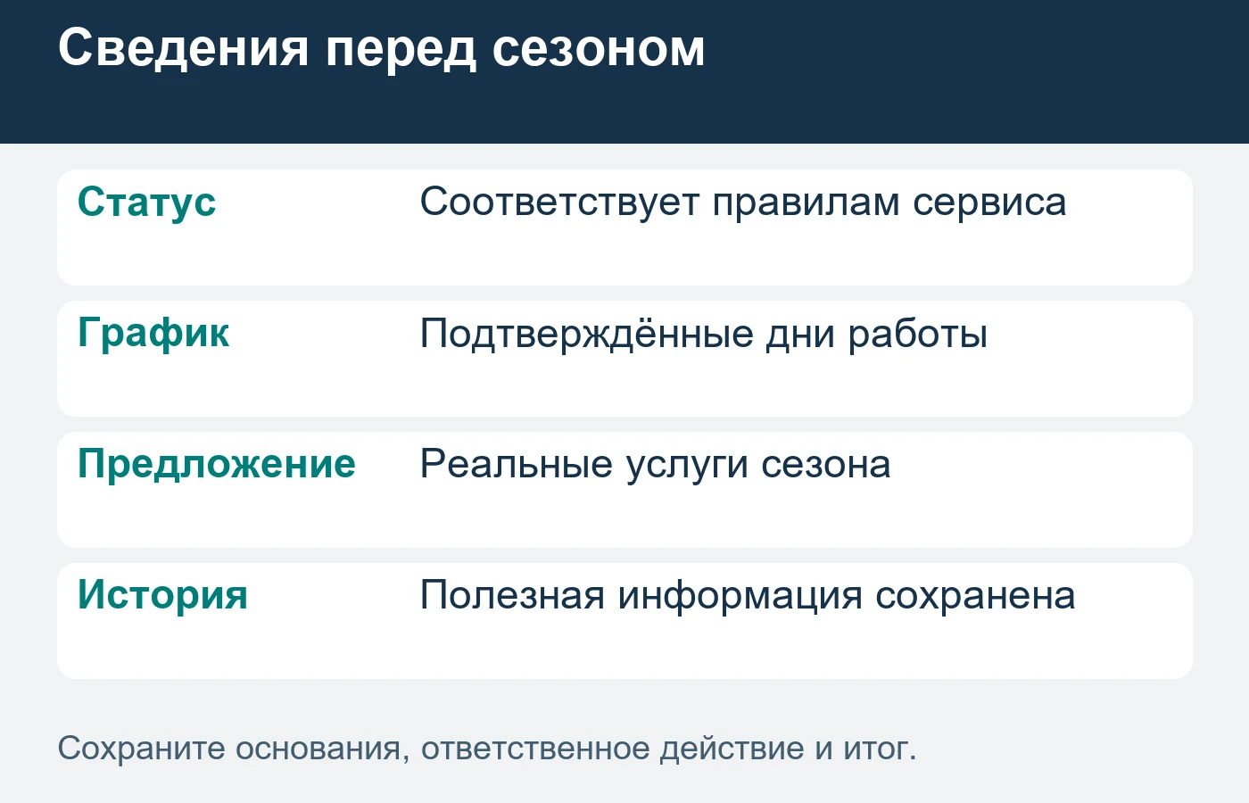 Статус и сведения обновляют на всём жизненном цикле.
