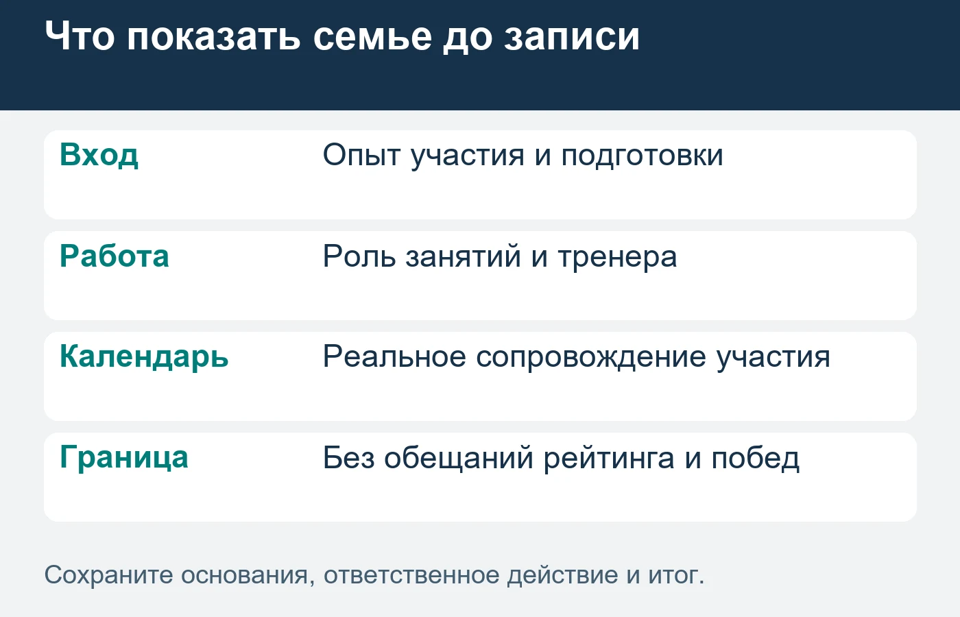 Состав сопровождения нужно объяснить отдельно от ожидаемых спортивных результатов.