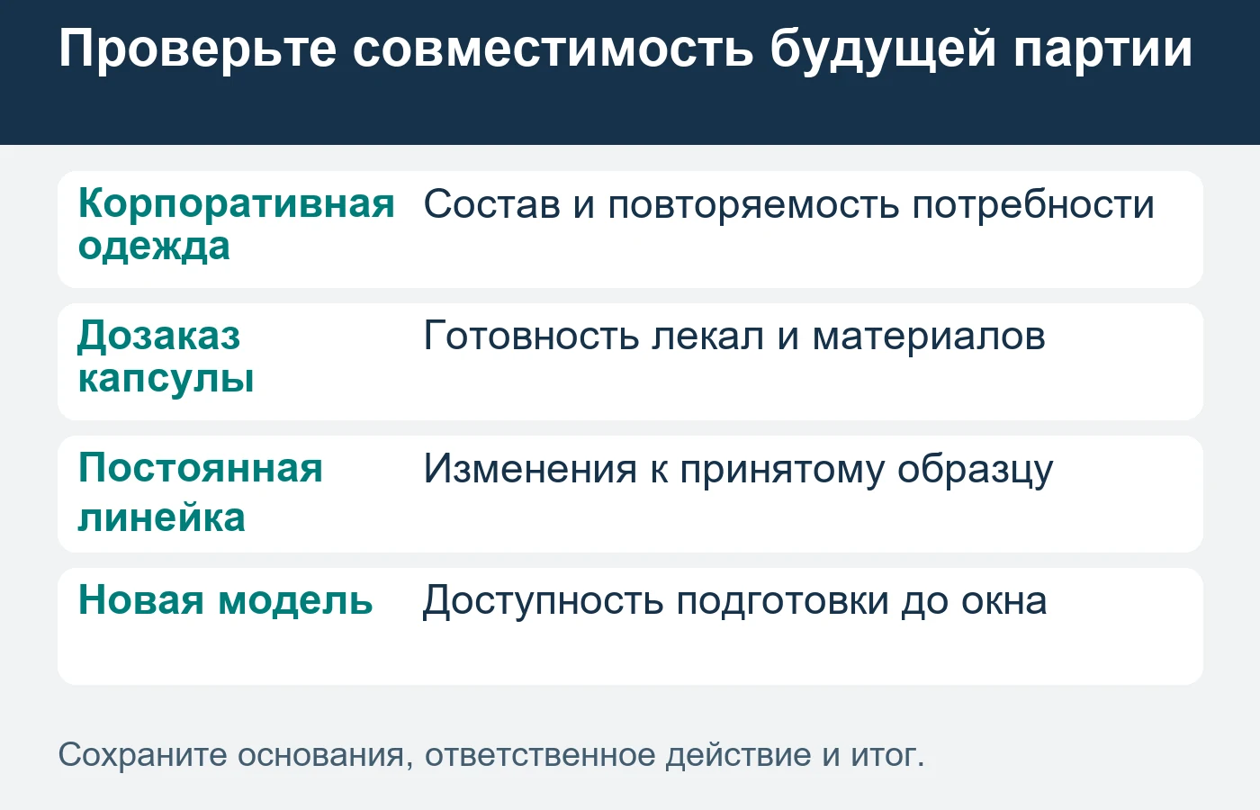 Одинаковое число изделий не делает разные партии одинаковыми по нагрузке на цех.