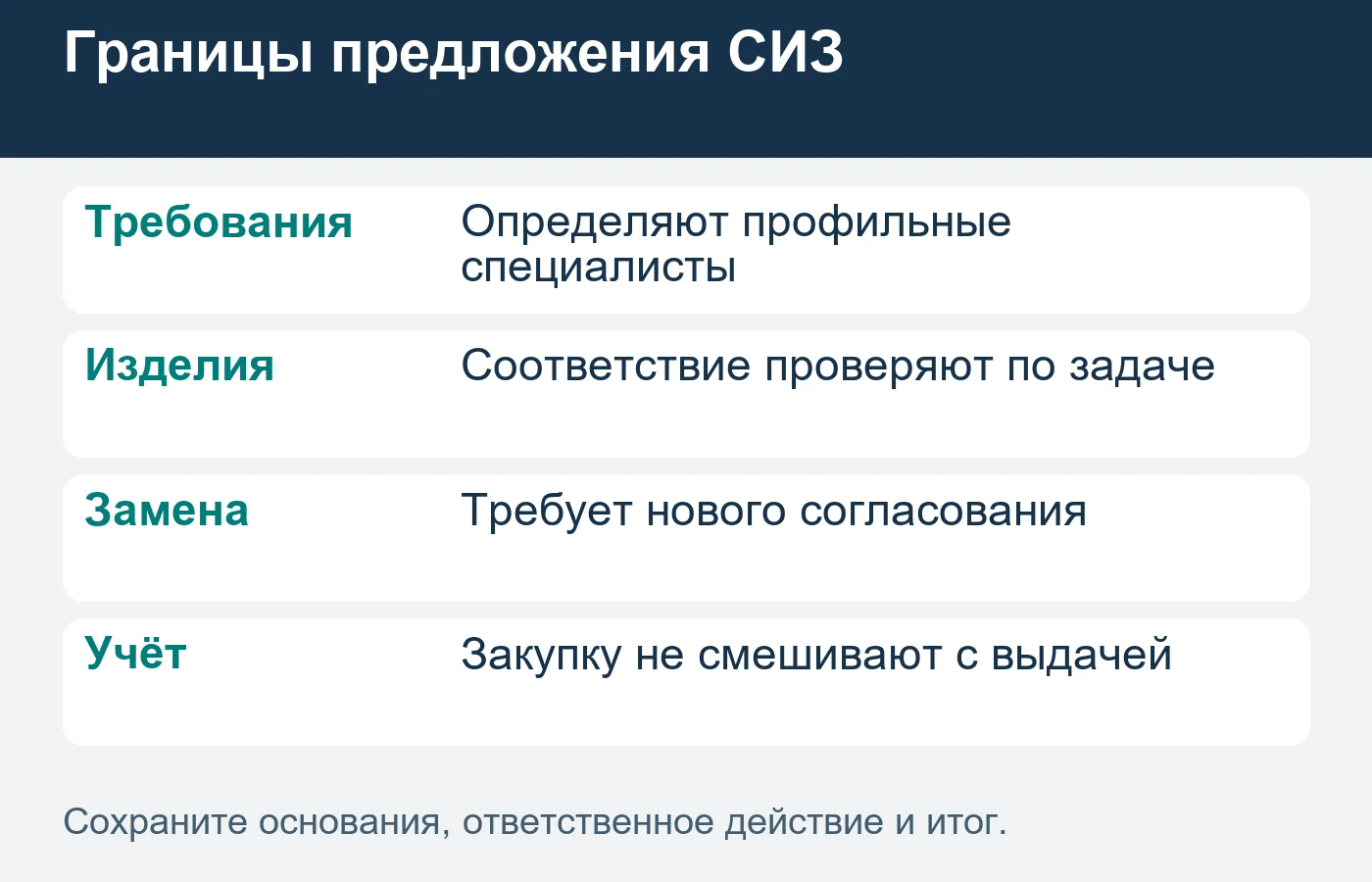 Общий объект не делает нескольких подрядчиков одним покупателем.
