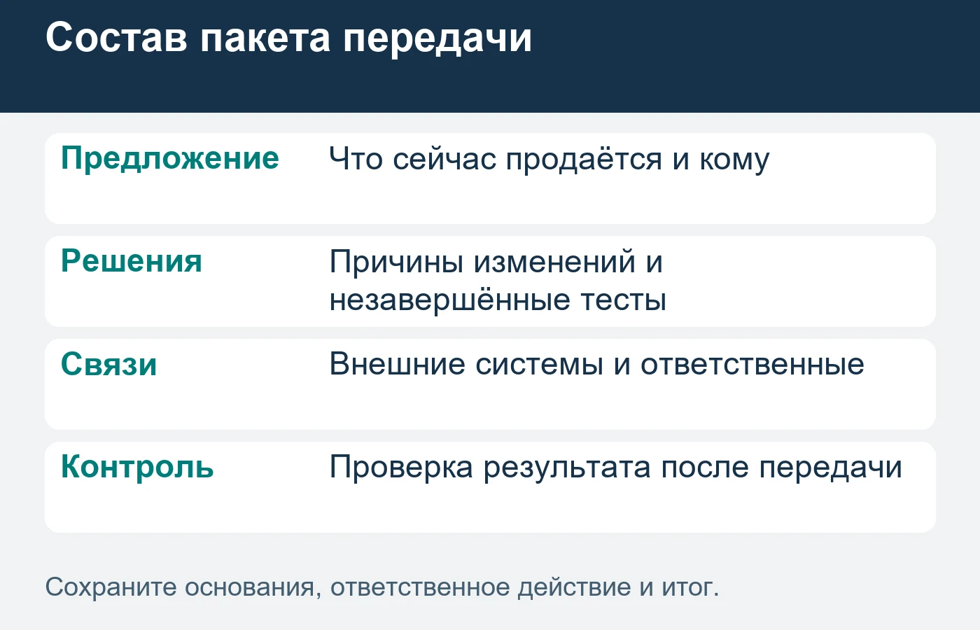 Приёмка подтверждает продолжение действующего пути и понятные основания новых изменений.