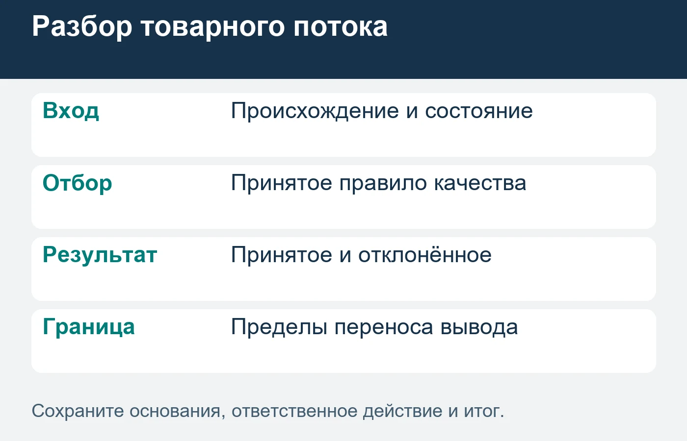 Критерий принятия и отклонения согласуется до оценки результата.