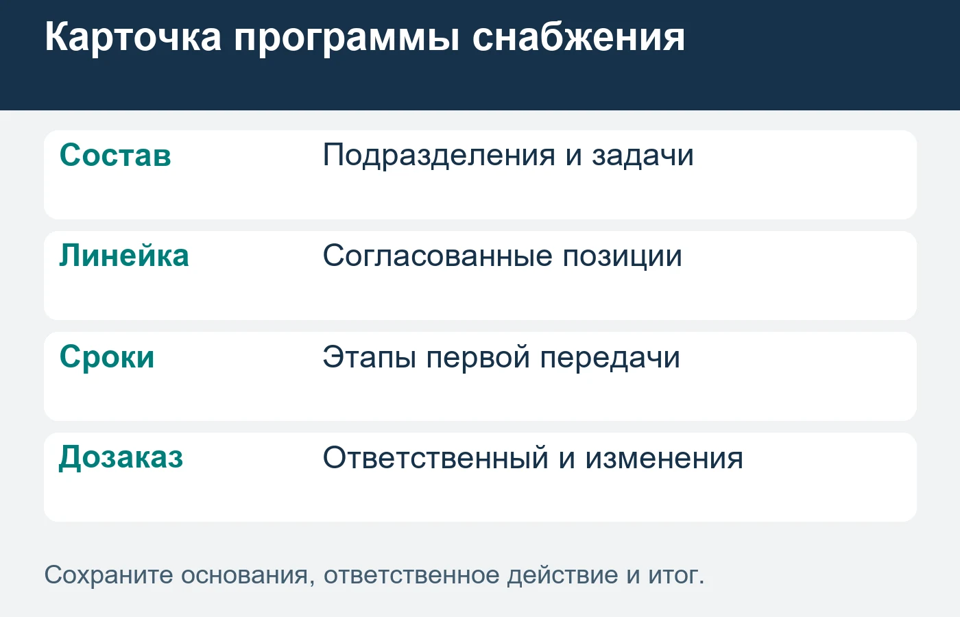 Подтверждённые свойства изделия и условия применения обсуждаются отдельно.