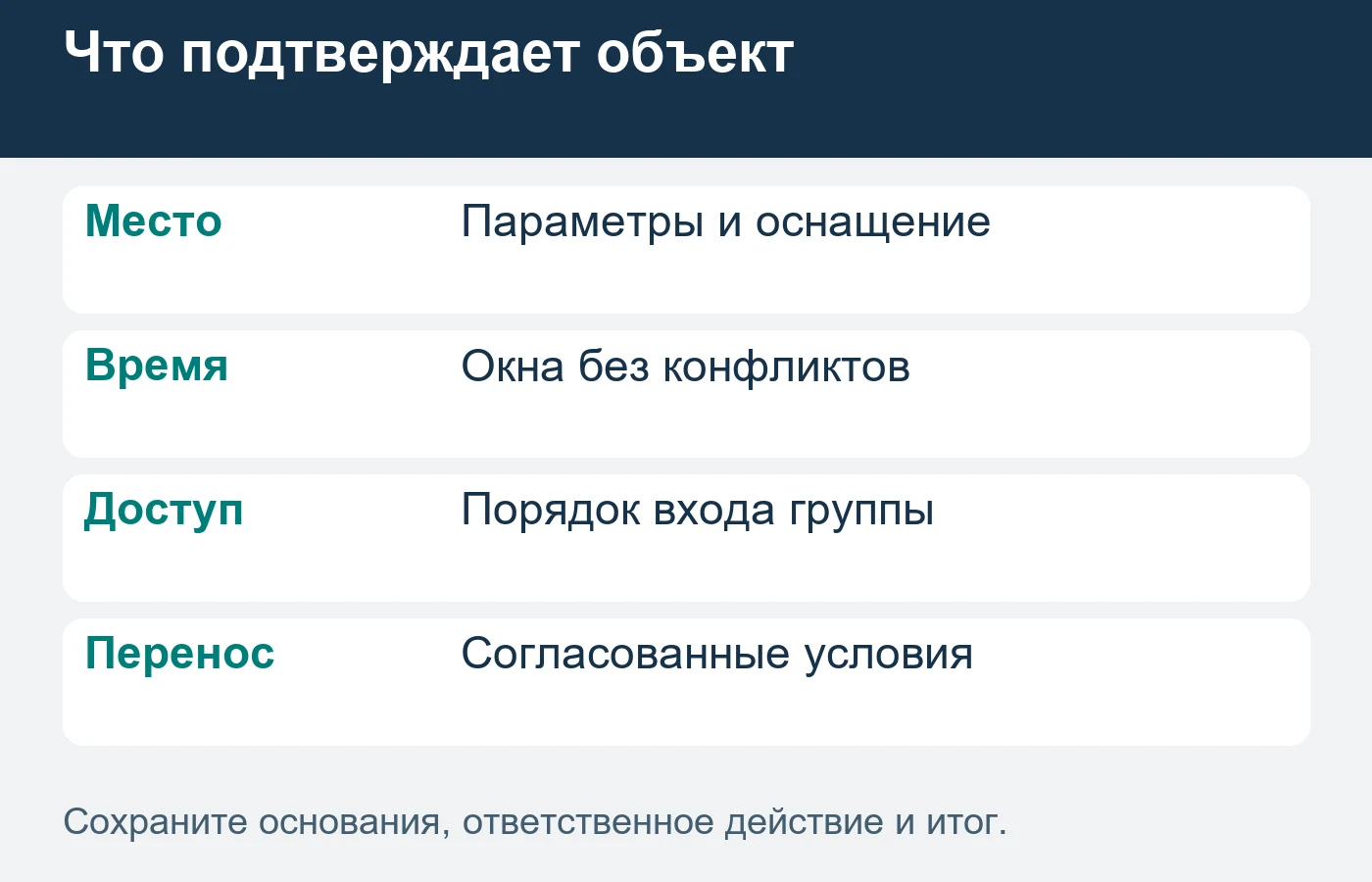 Параметры площадки, доступ и календарь показывают для конкретного ресурса; условия разных залов могут отличаться.