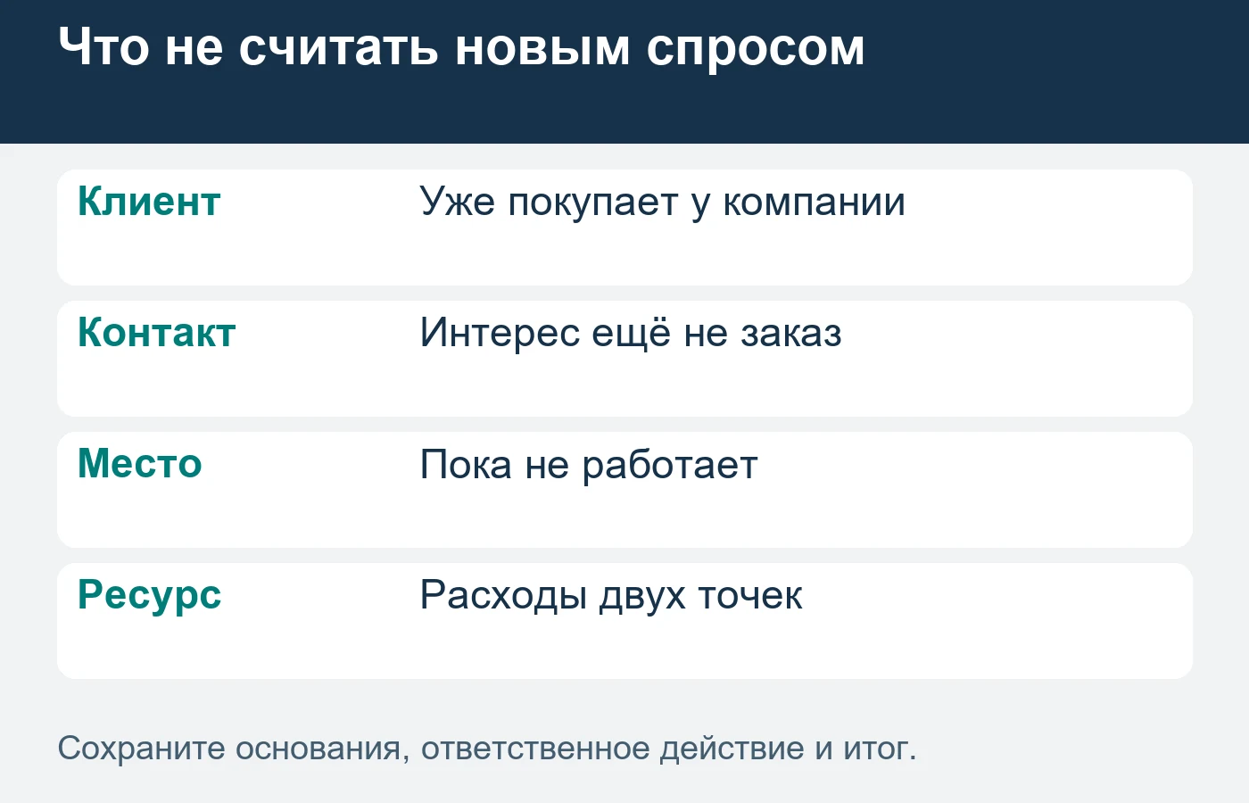 Перераспределение своих клиентов учитывают отдельно.
