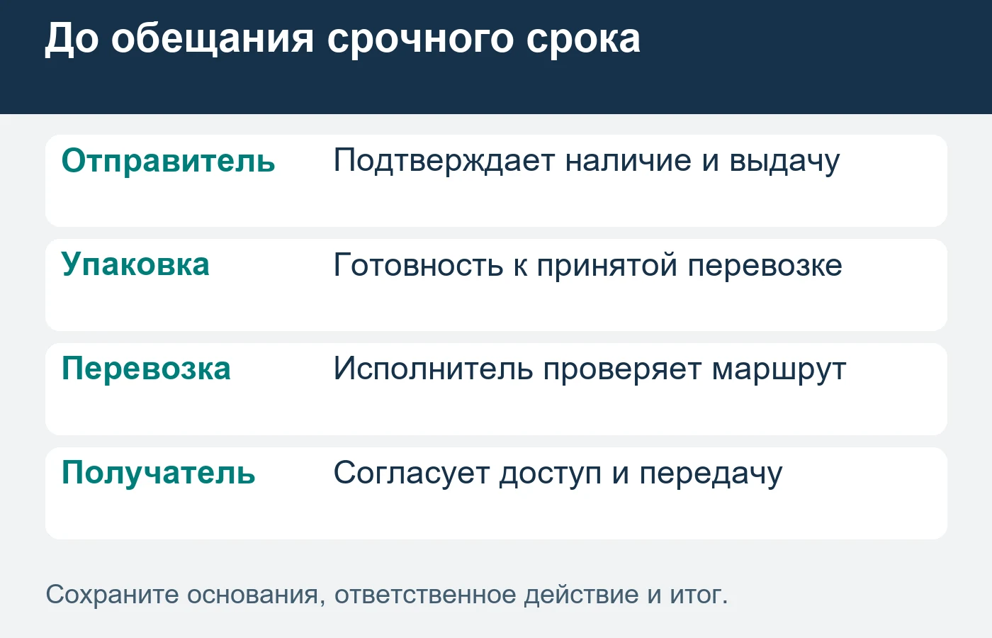 Получение детали не является подтверждением завершённого ремонта.