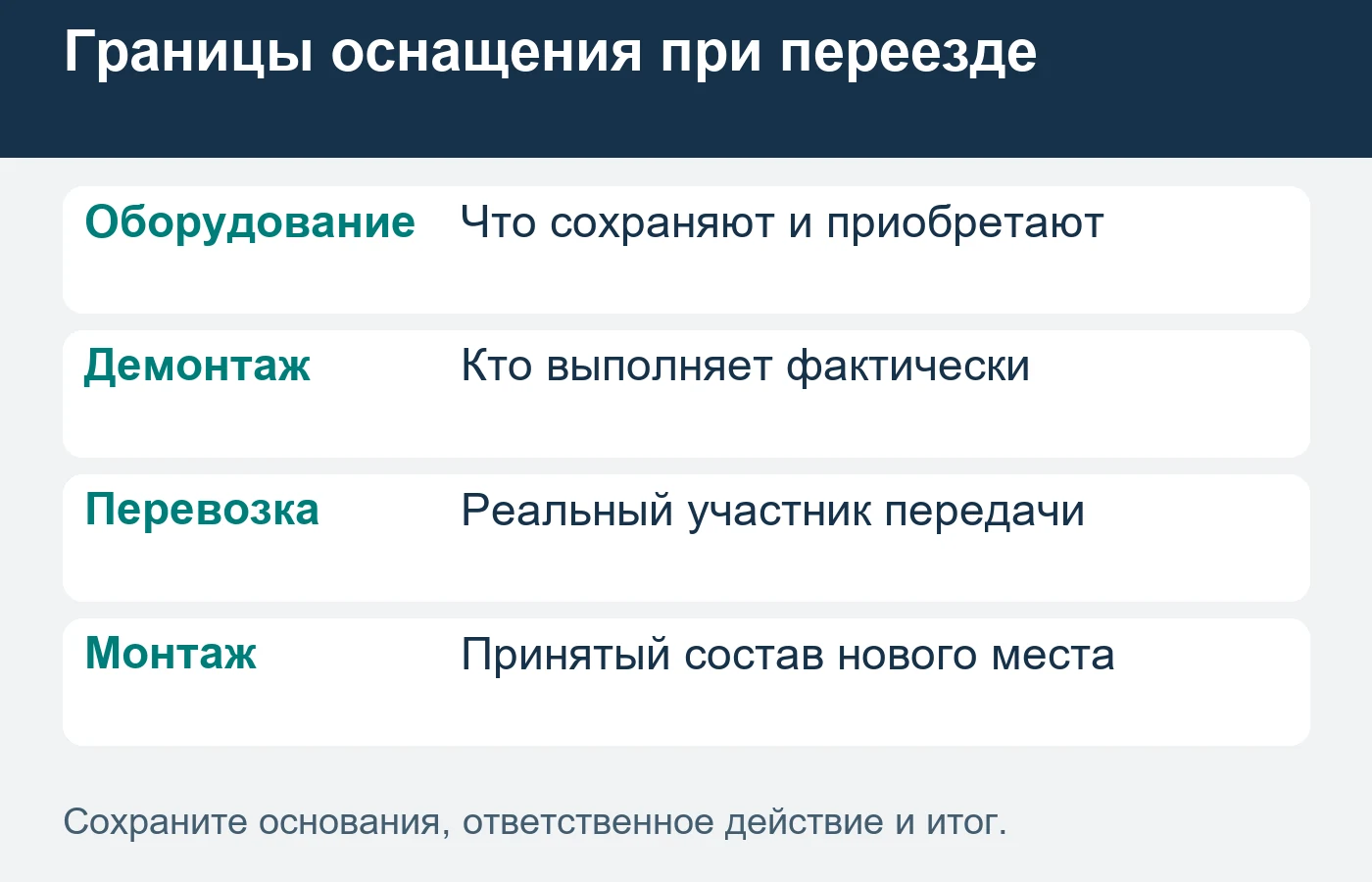 Вариант оснащения принимают после профильного рассмотрения.