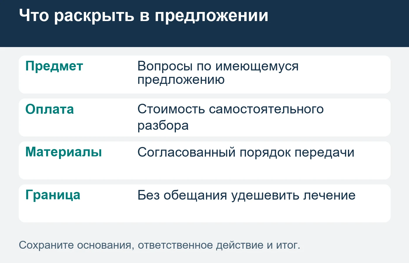 Оплата независимого разбора не означает согласия на дальнейшее лечение в этой клинике.