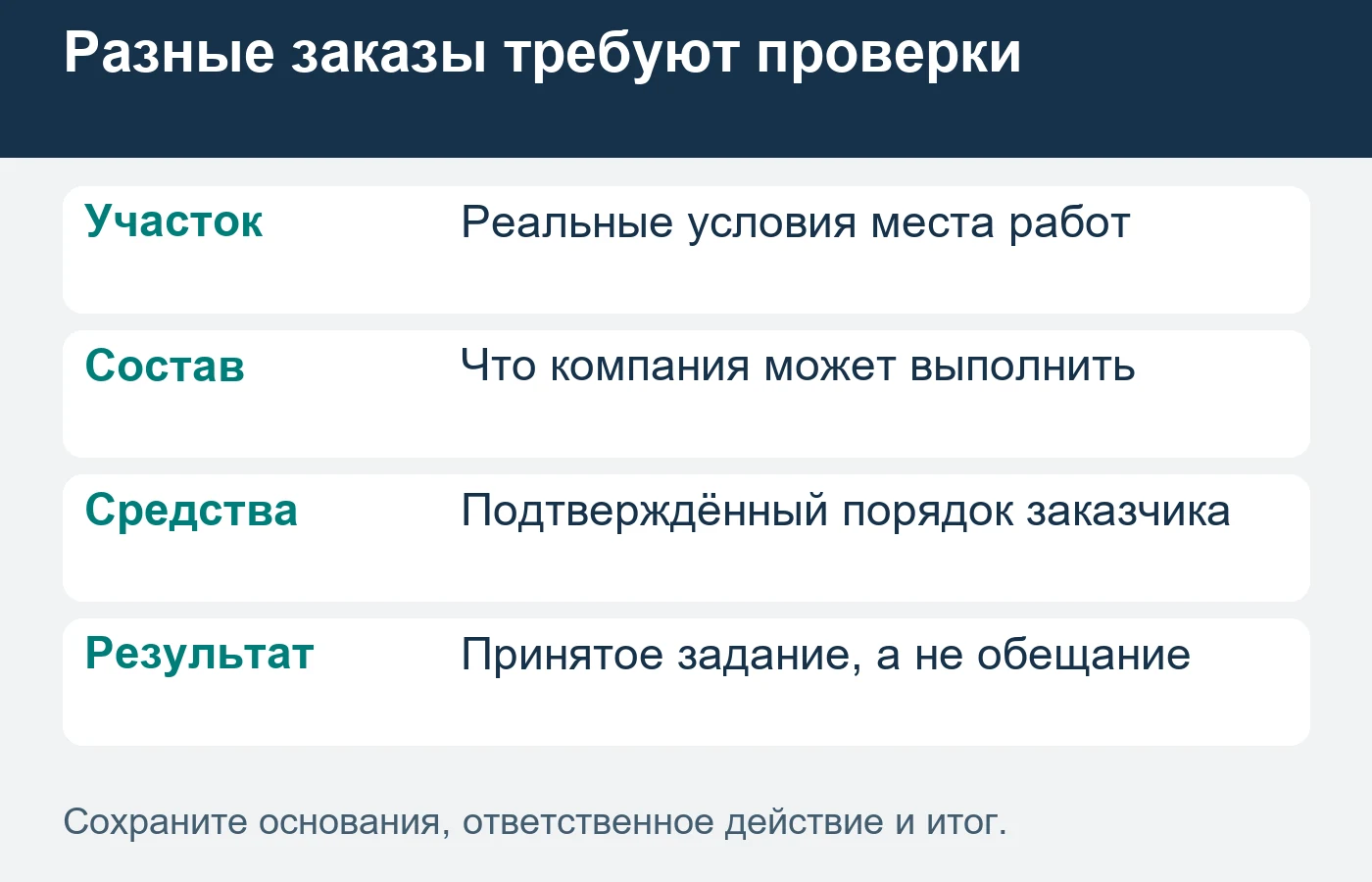Альтернативу выбирают по реальному составу и возможности исполнения, а не по смене рекламного заголовка.