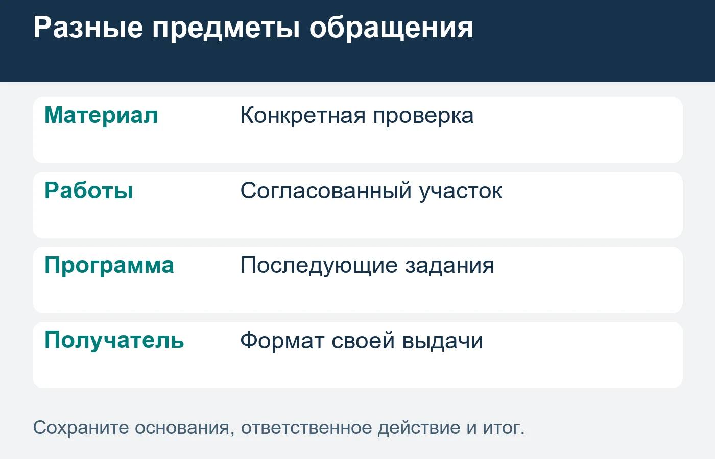 Сопровождение объекта состоит из согласованных предметов, а не всех возможных проверок.